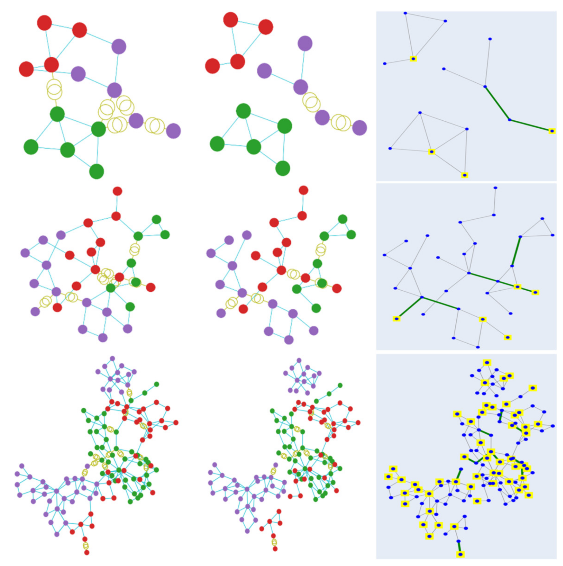 Sensors 21 01650 g006