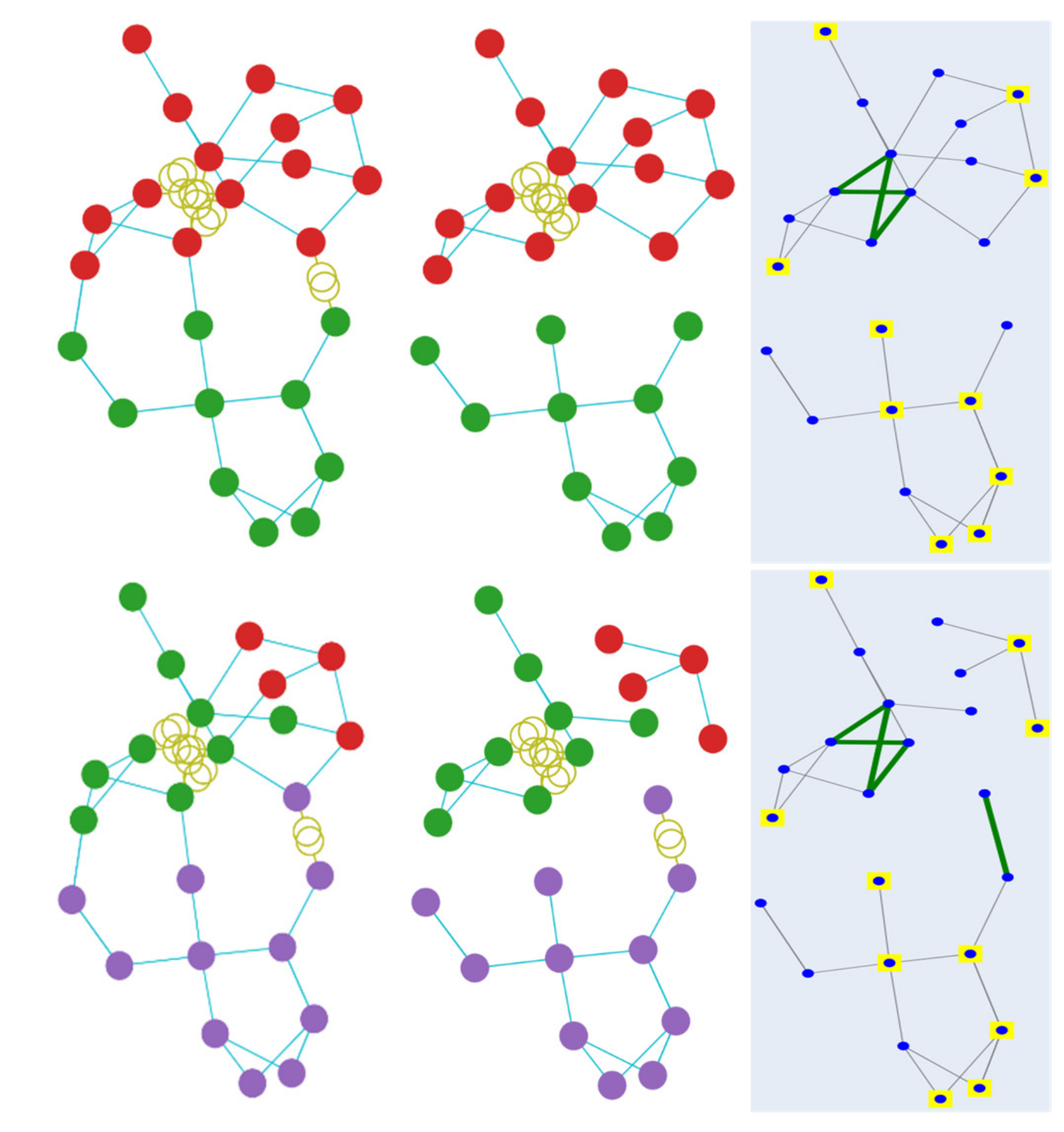 Sensors 21 01650 g007