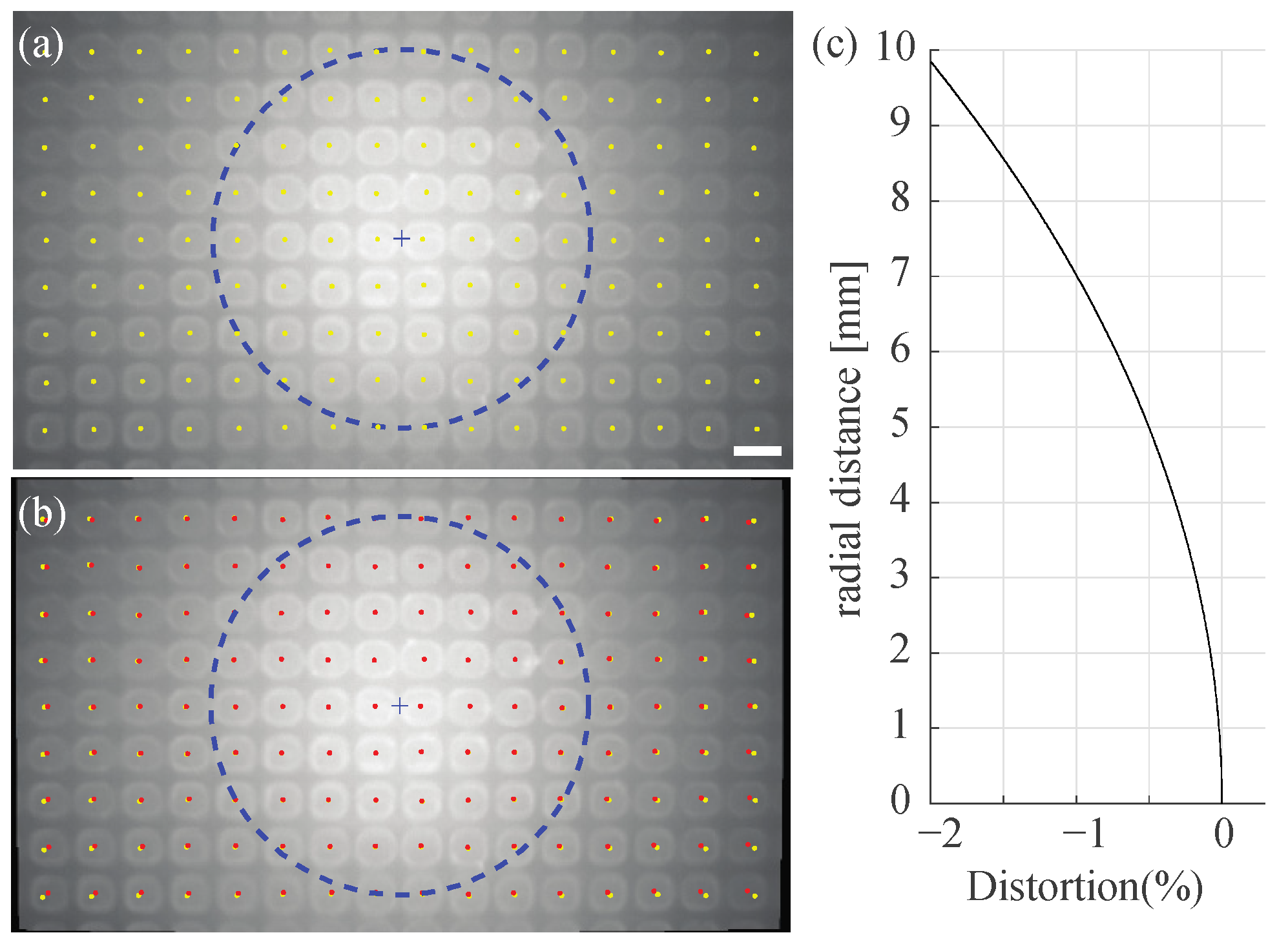 Sensors 21 01651 g004