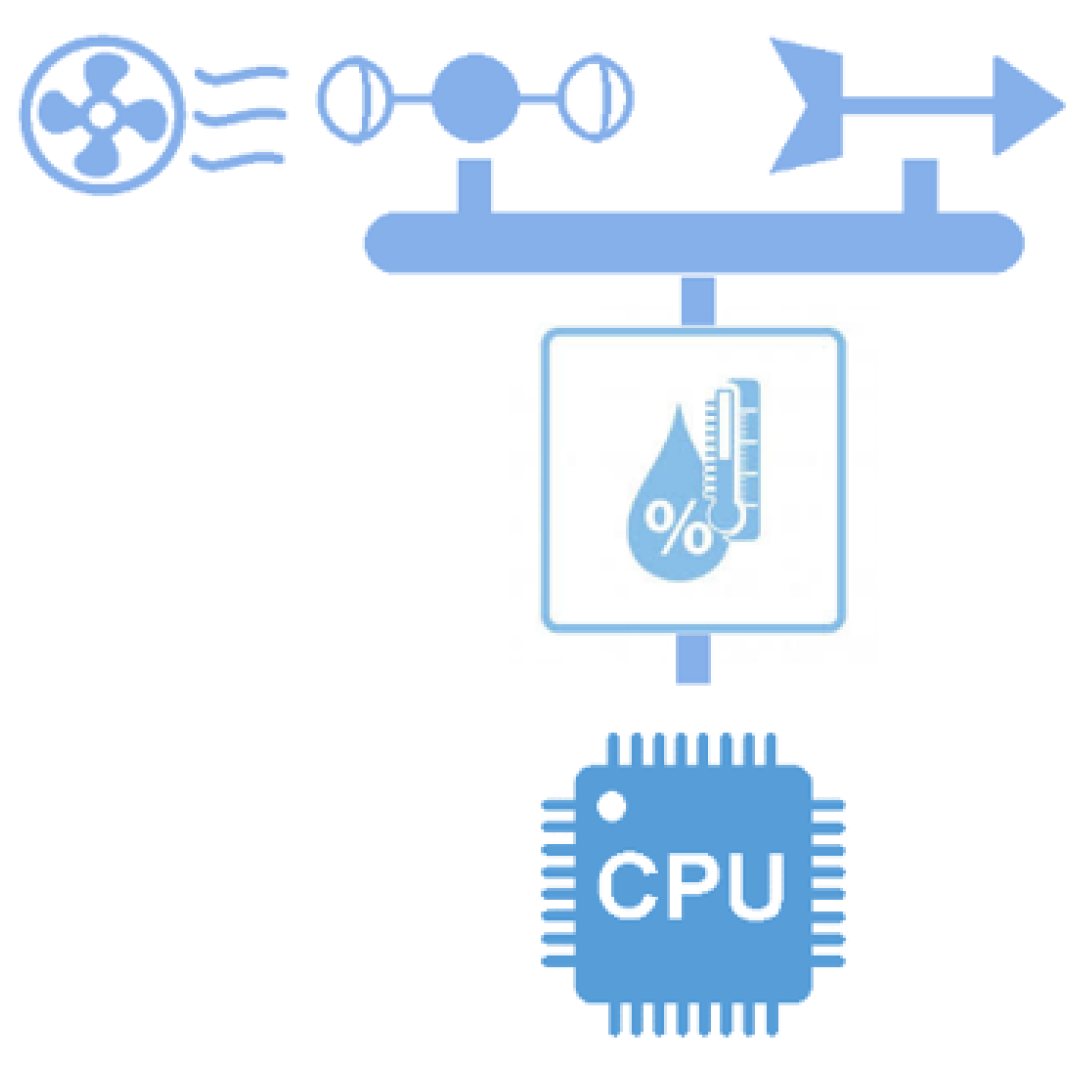 Sensors 21 01653 g006