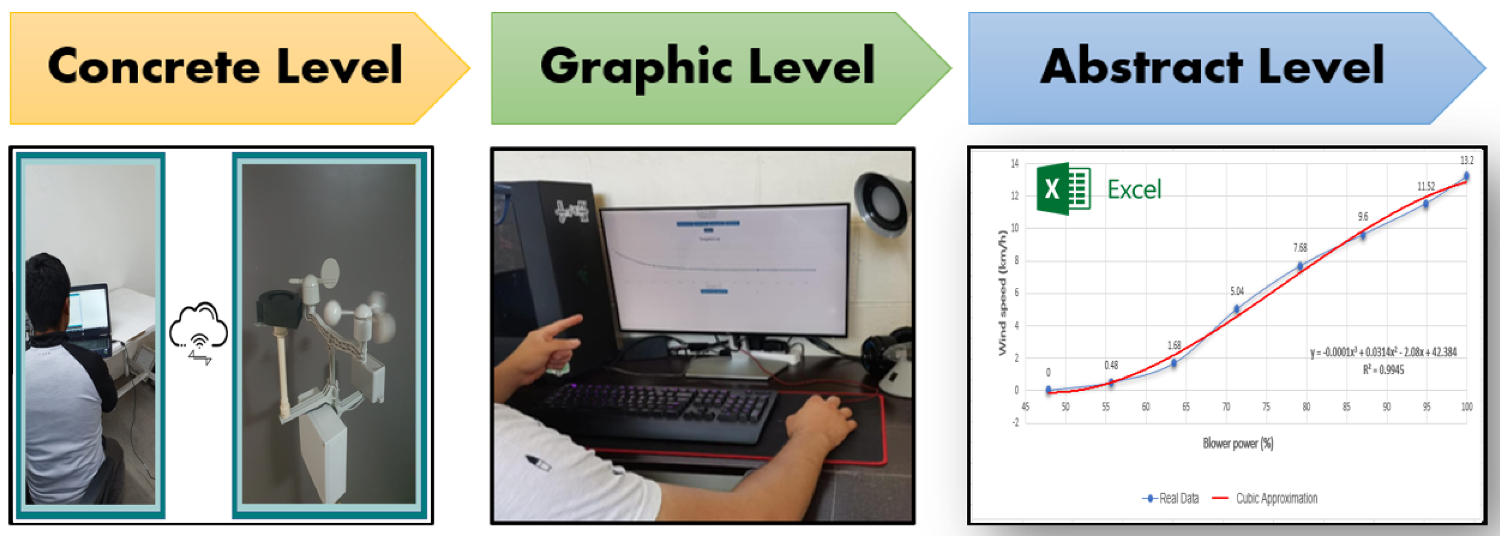 Sensors 21 01653 g019