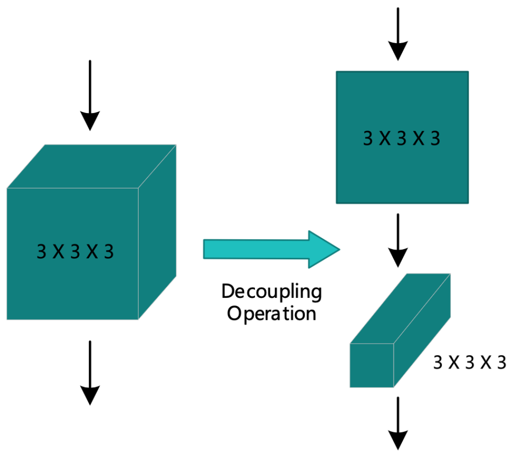 Sensors 21 01656 g005
