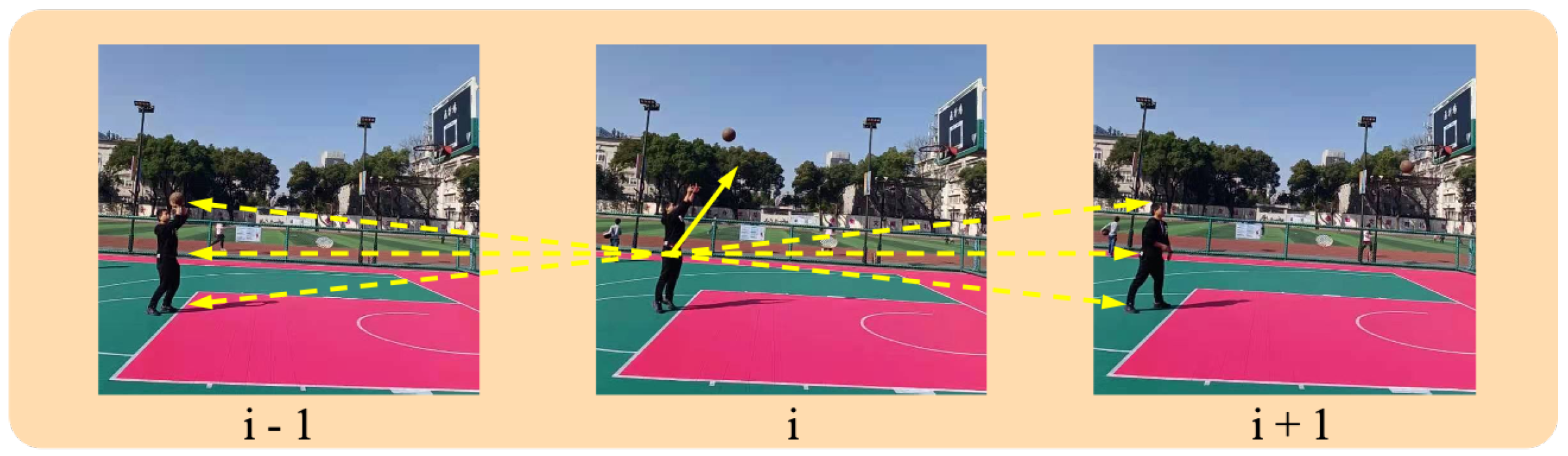 Sensors 21 01656 g006