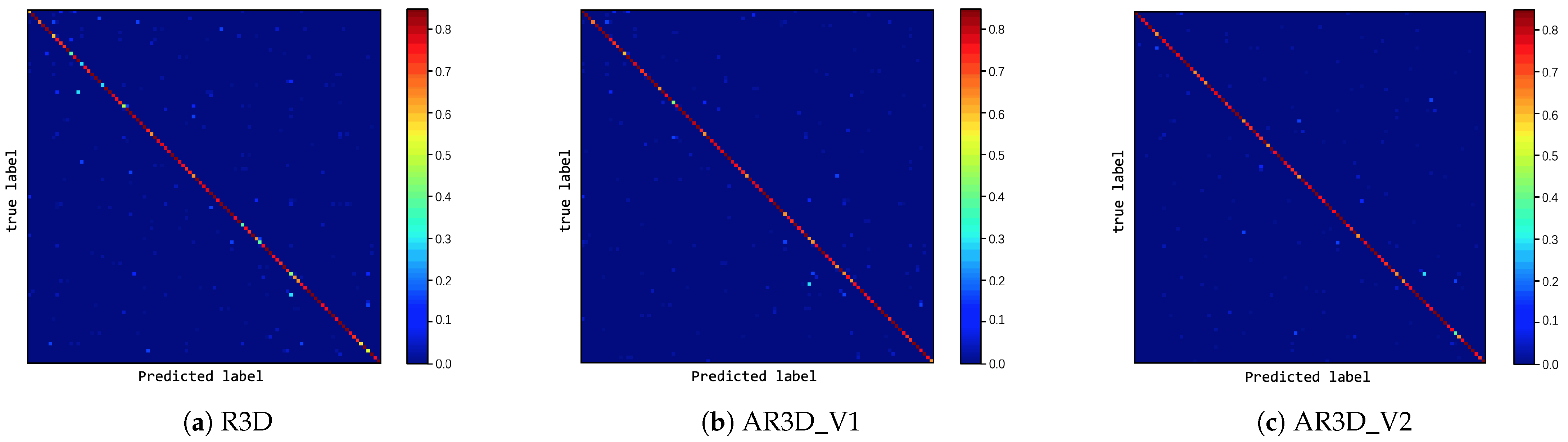 Sensors 21 01656 g010