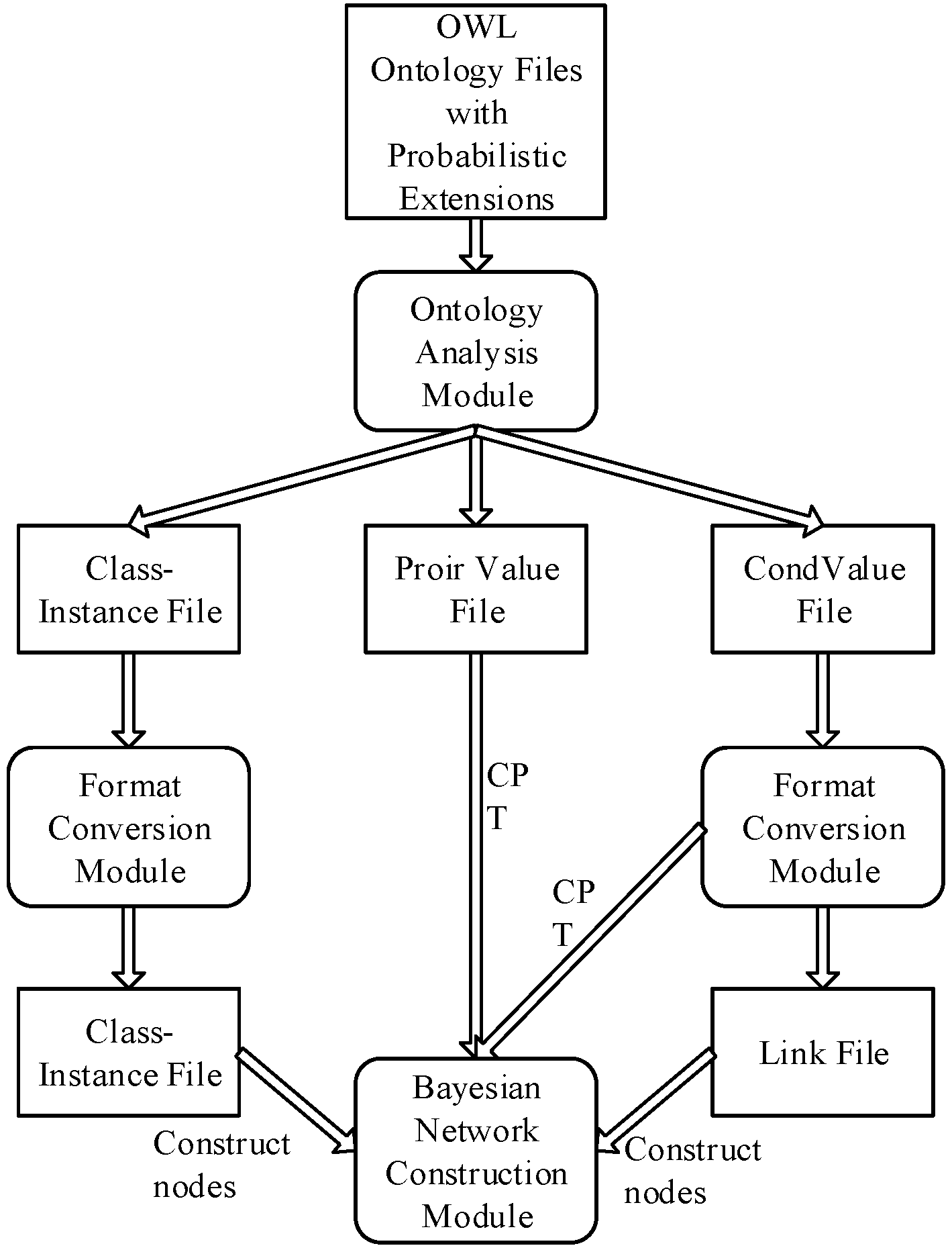 Sensors 21 01657 g008