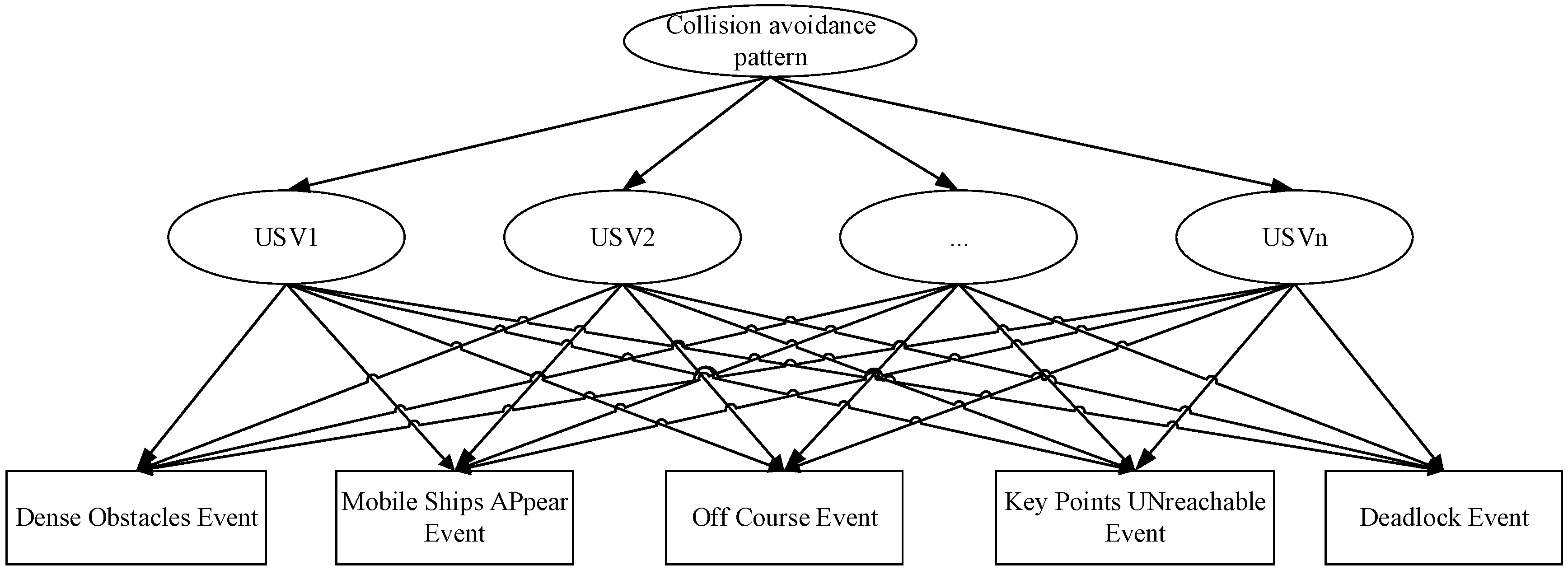 Sensors 21 01657 g009