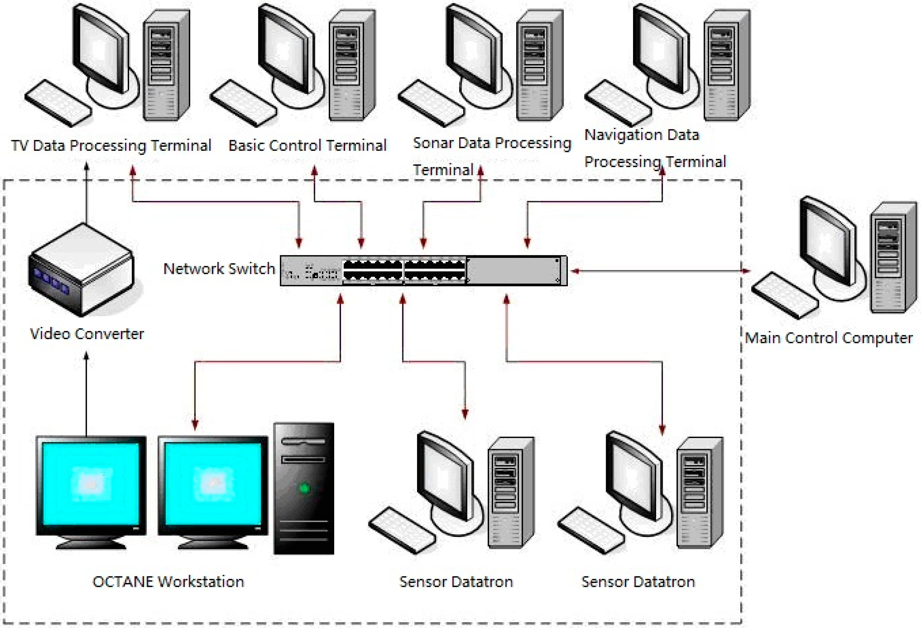 Sensors 21 01657 g010