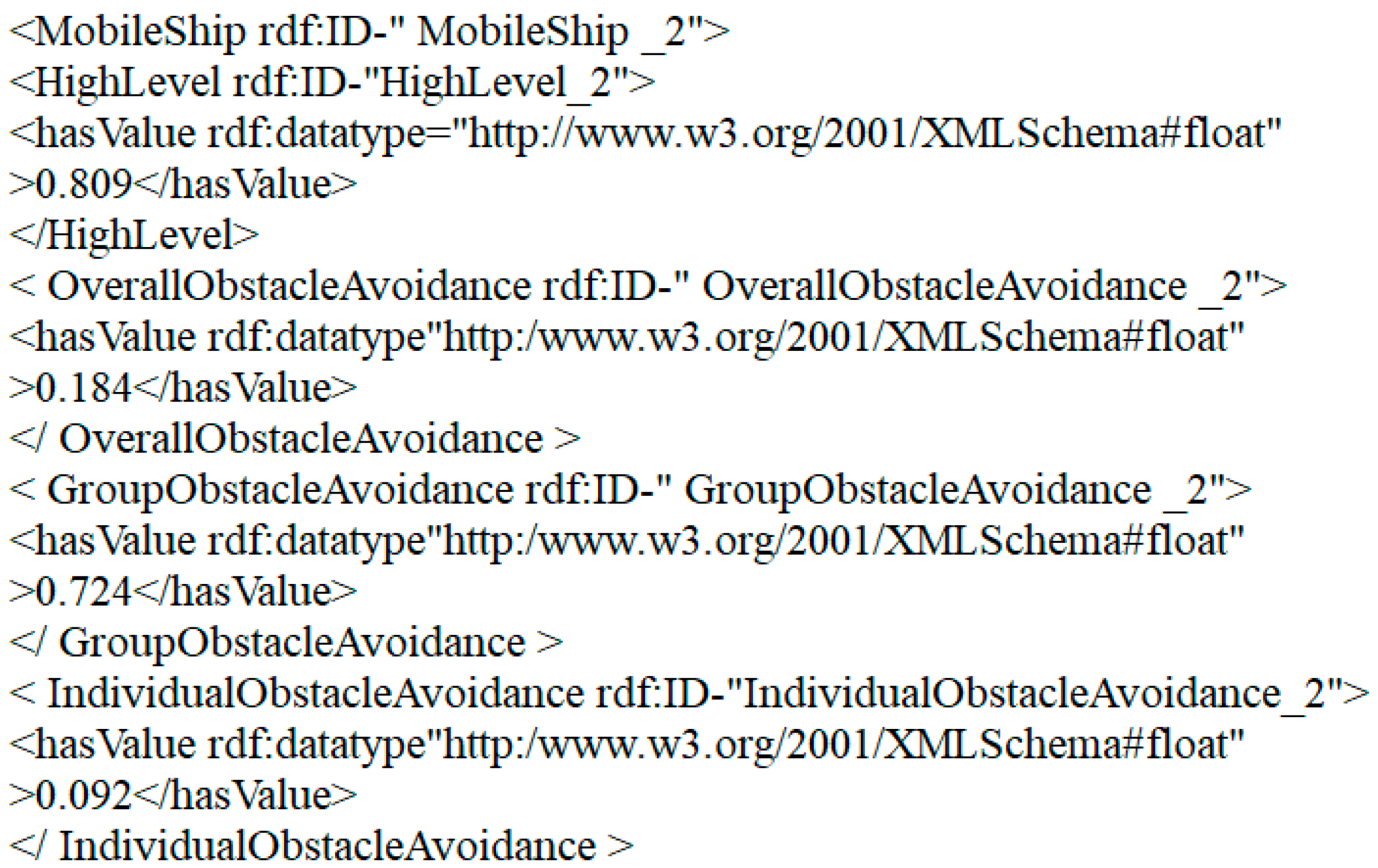 Sensors 21 01657 g013