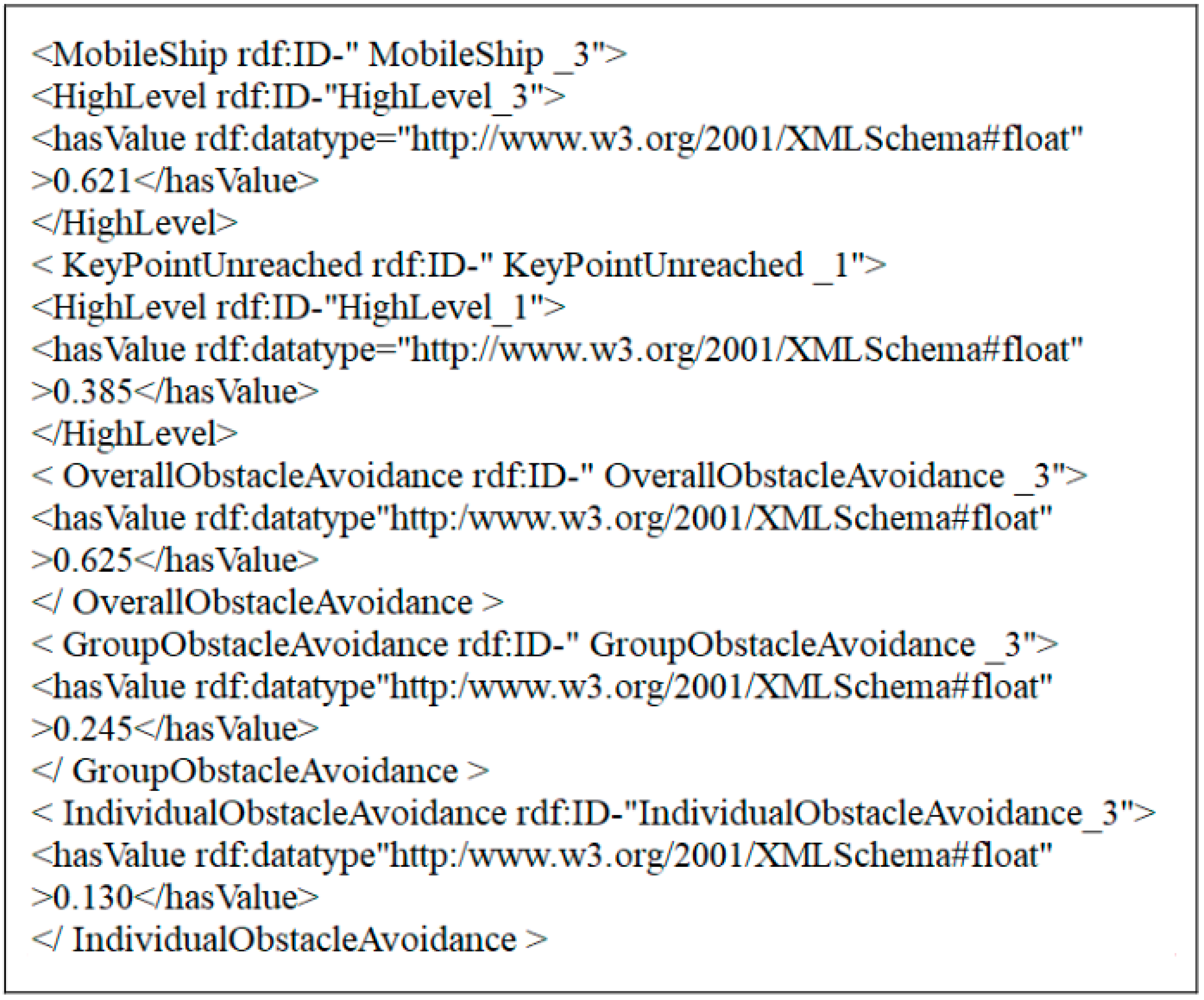 Sensors 21 01657 g014