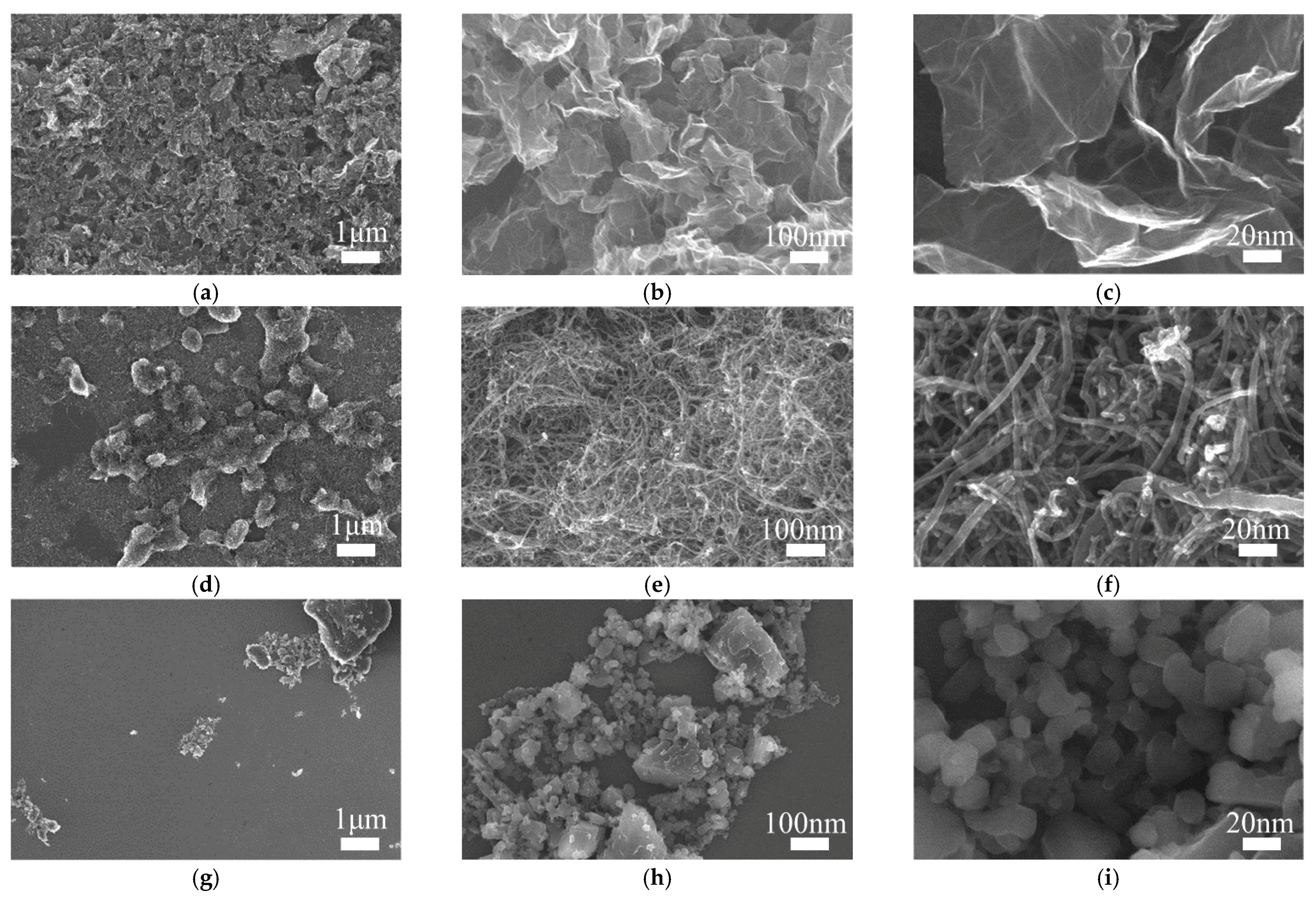 Sensors 21 01663 g002