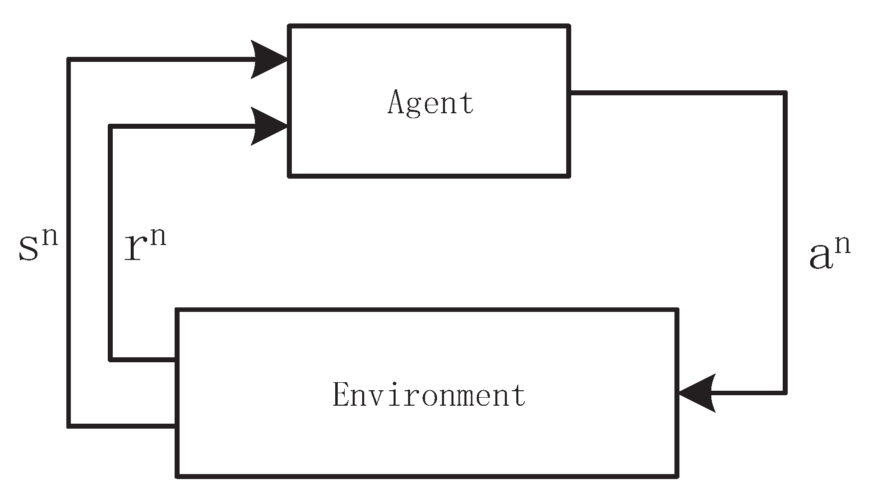 Sensors 21 01666 g002