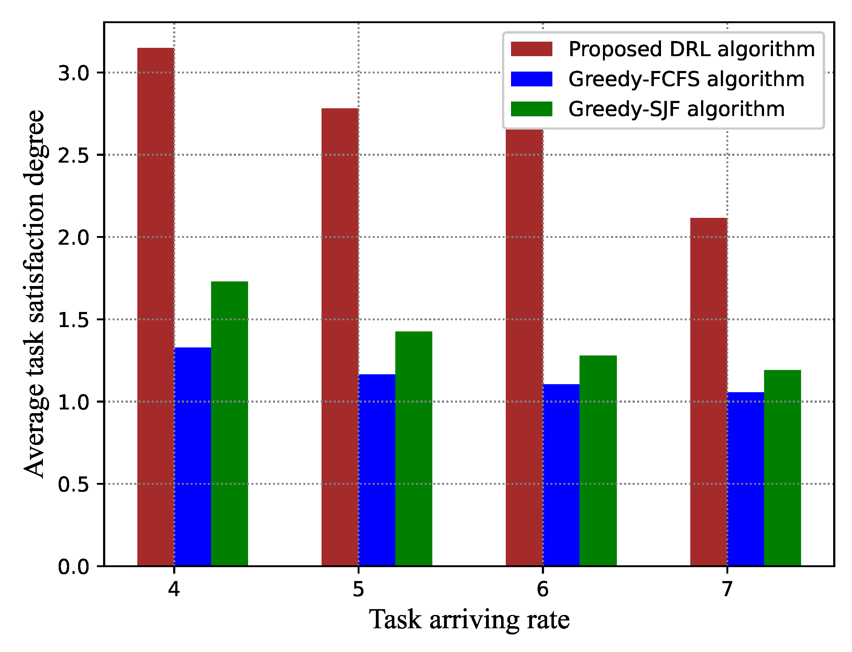Sensors 21 01666 g008