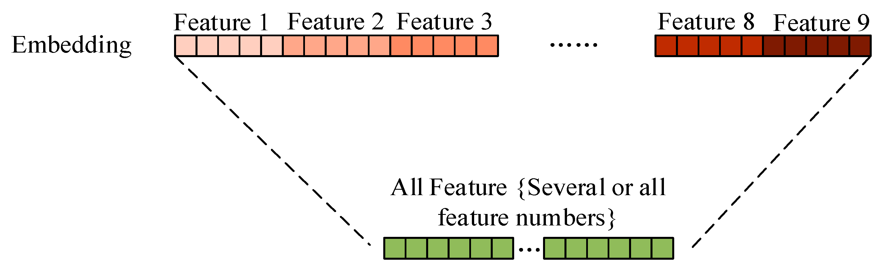 Sensors 21 01668 g004