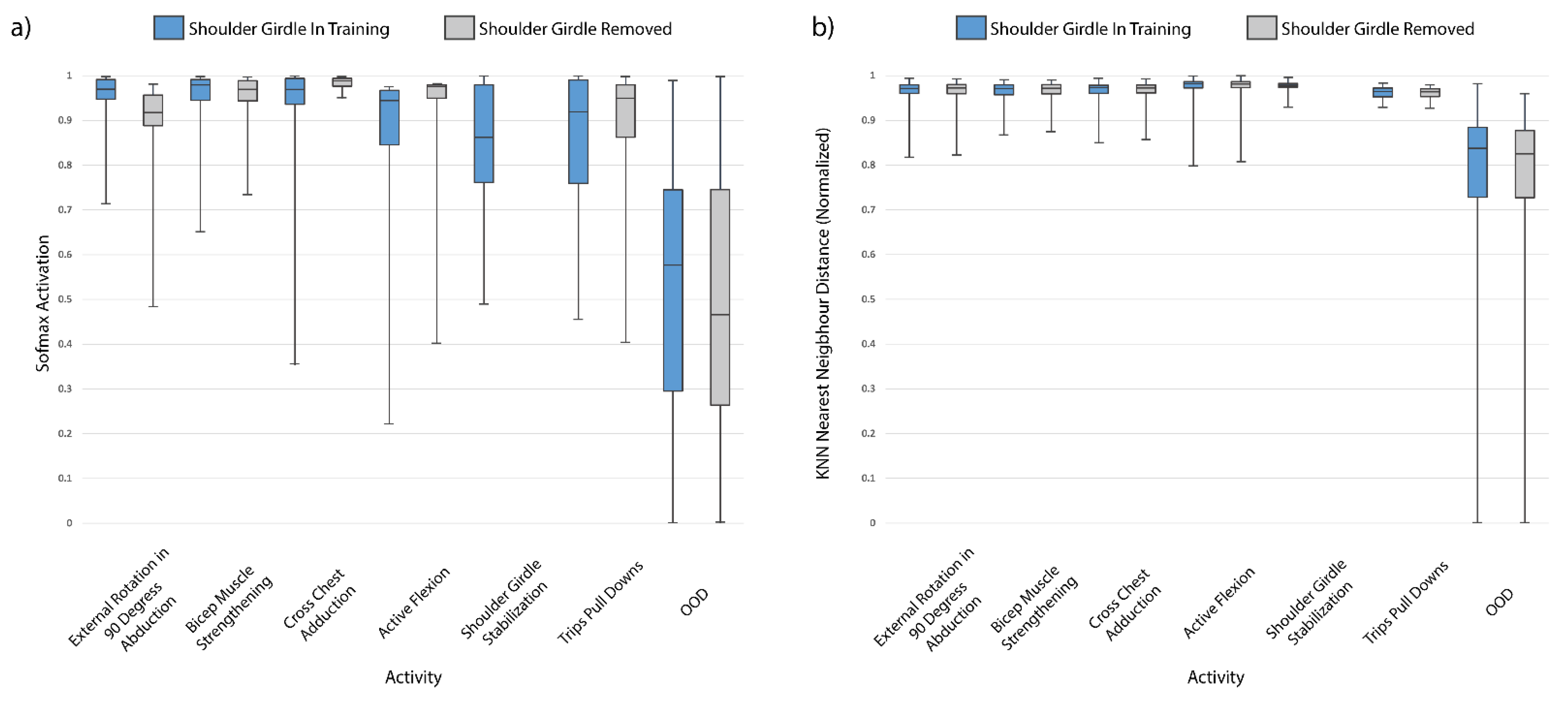 Sensors 21 01669 g006