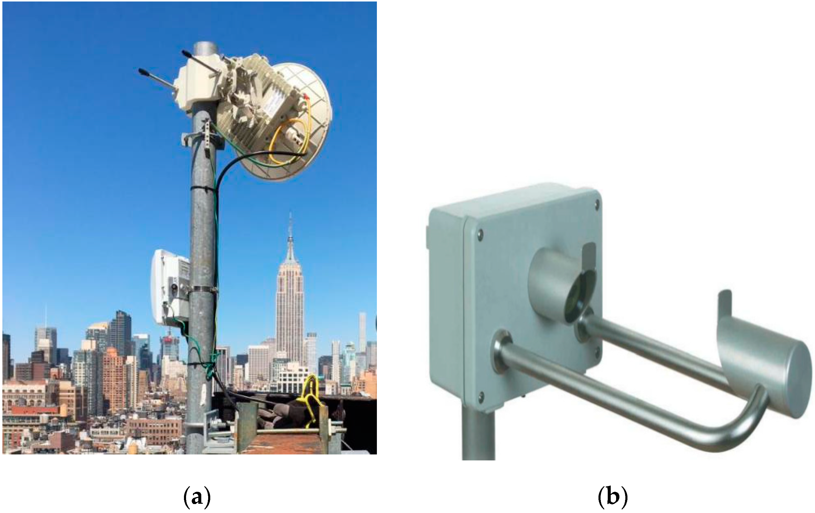 Sensors 21 01670 g001