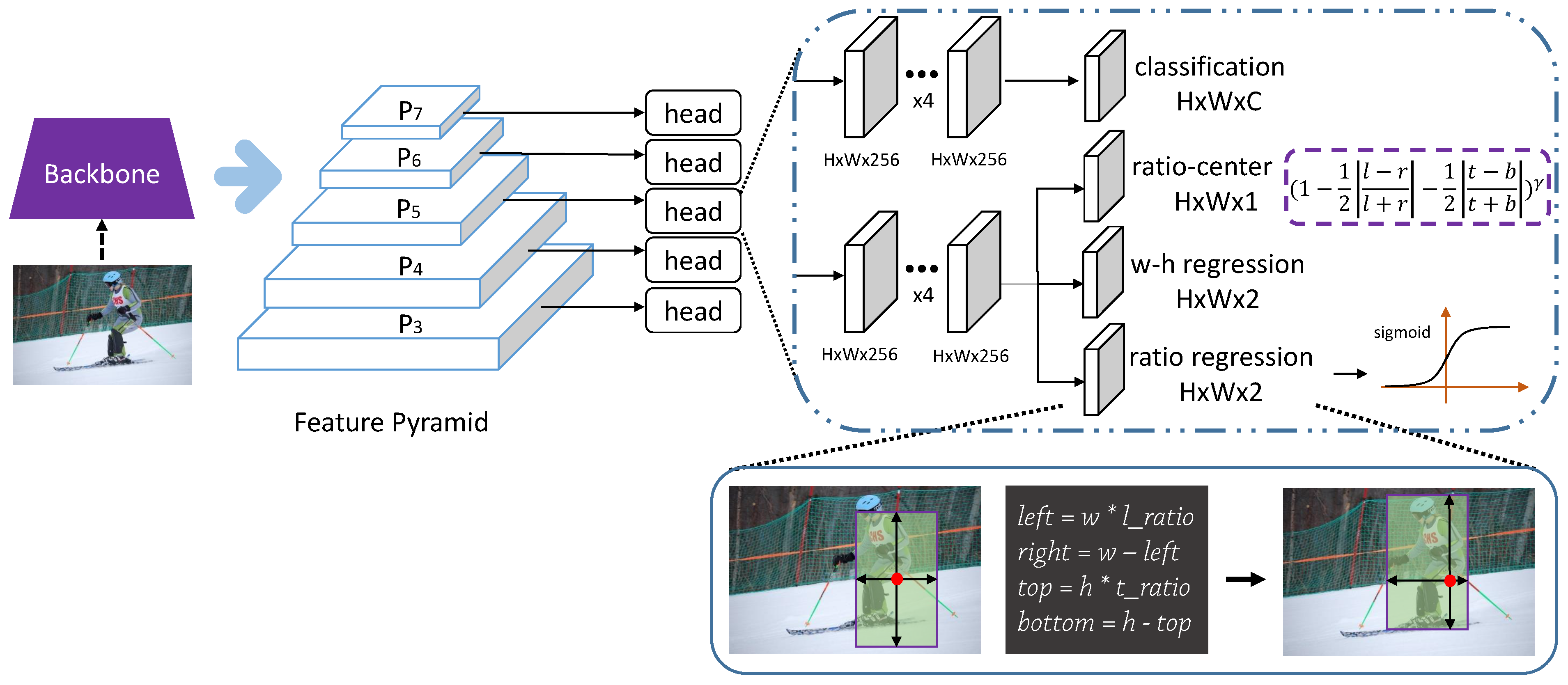 Sensors 21 01672 g001 Sensors 21 01672 g001