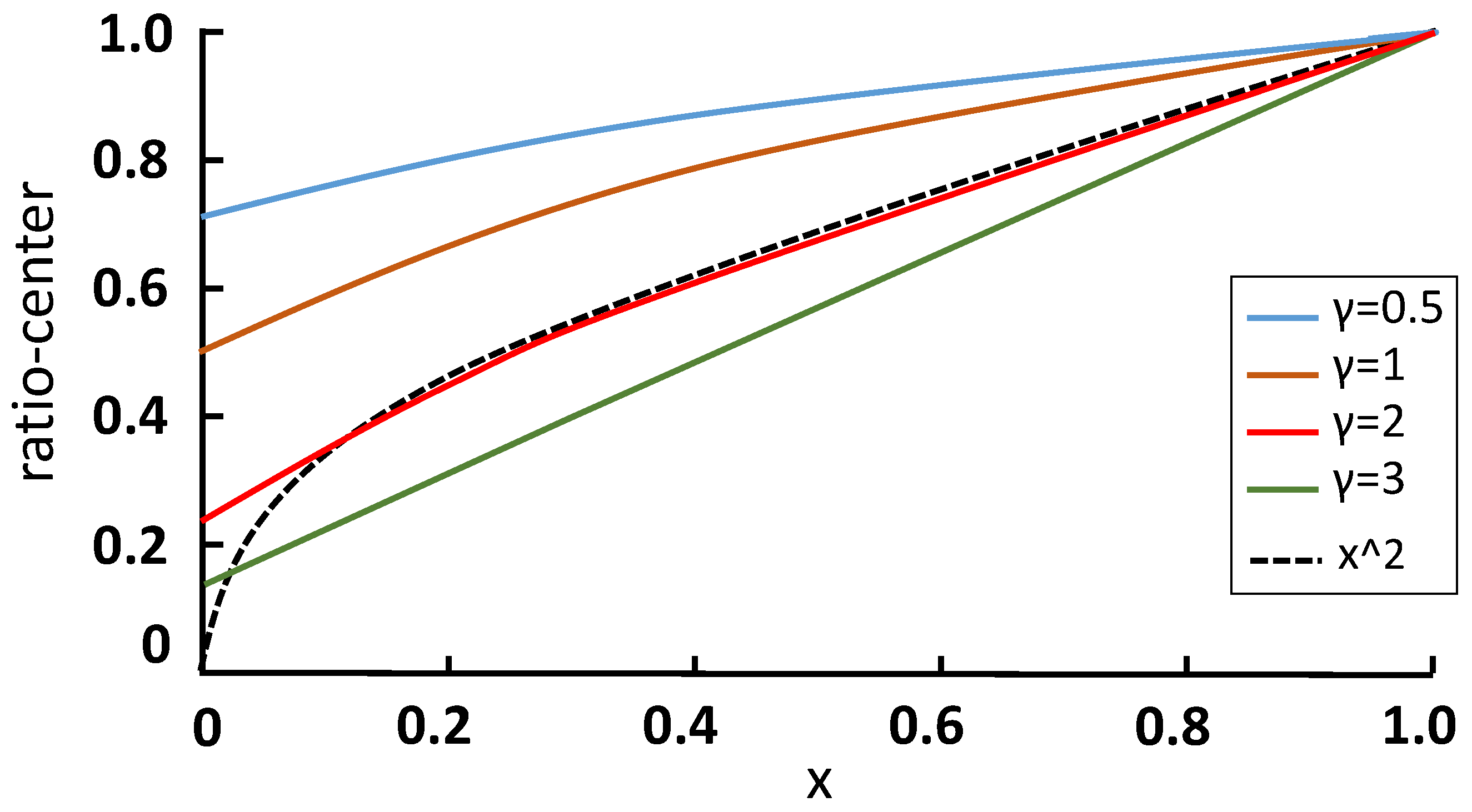 Sensors 21 01672 g004 Sensors 21 01672 g004