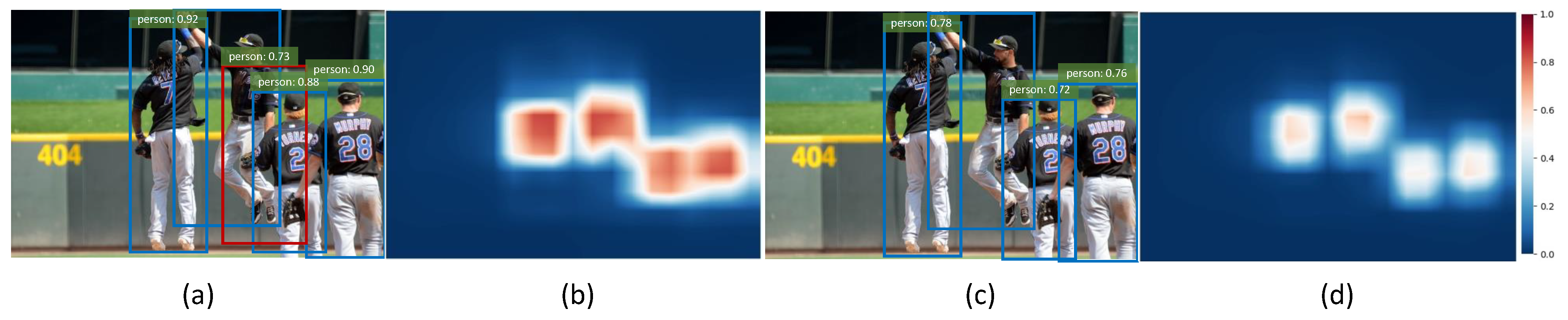 Sensors 21 01672 g005 Sensors 21 01672 g005