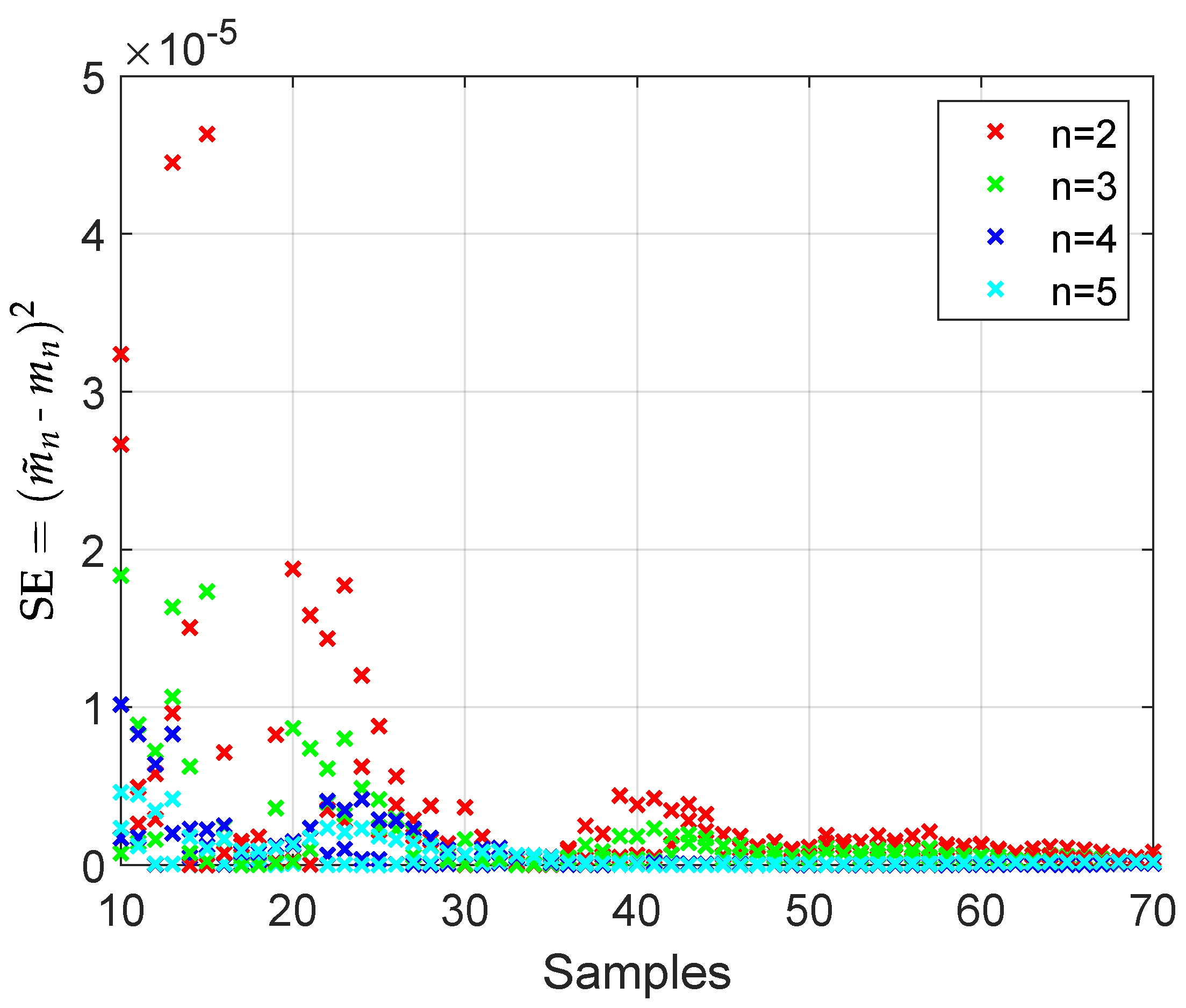 Sensors 21 01674 g002 Sensors 21 01674 g002