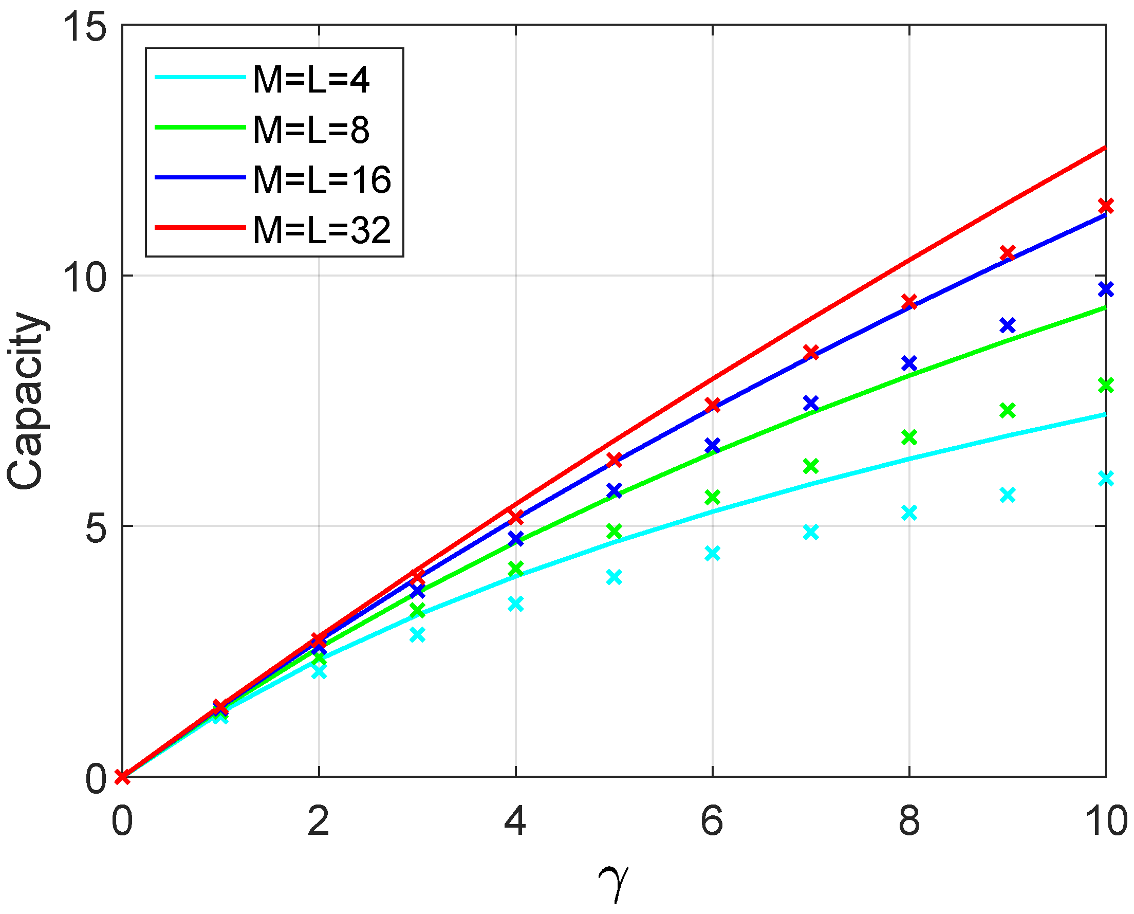 Sensors 21 01674 g004 Sensors 21 01674 g004