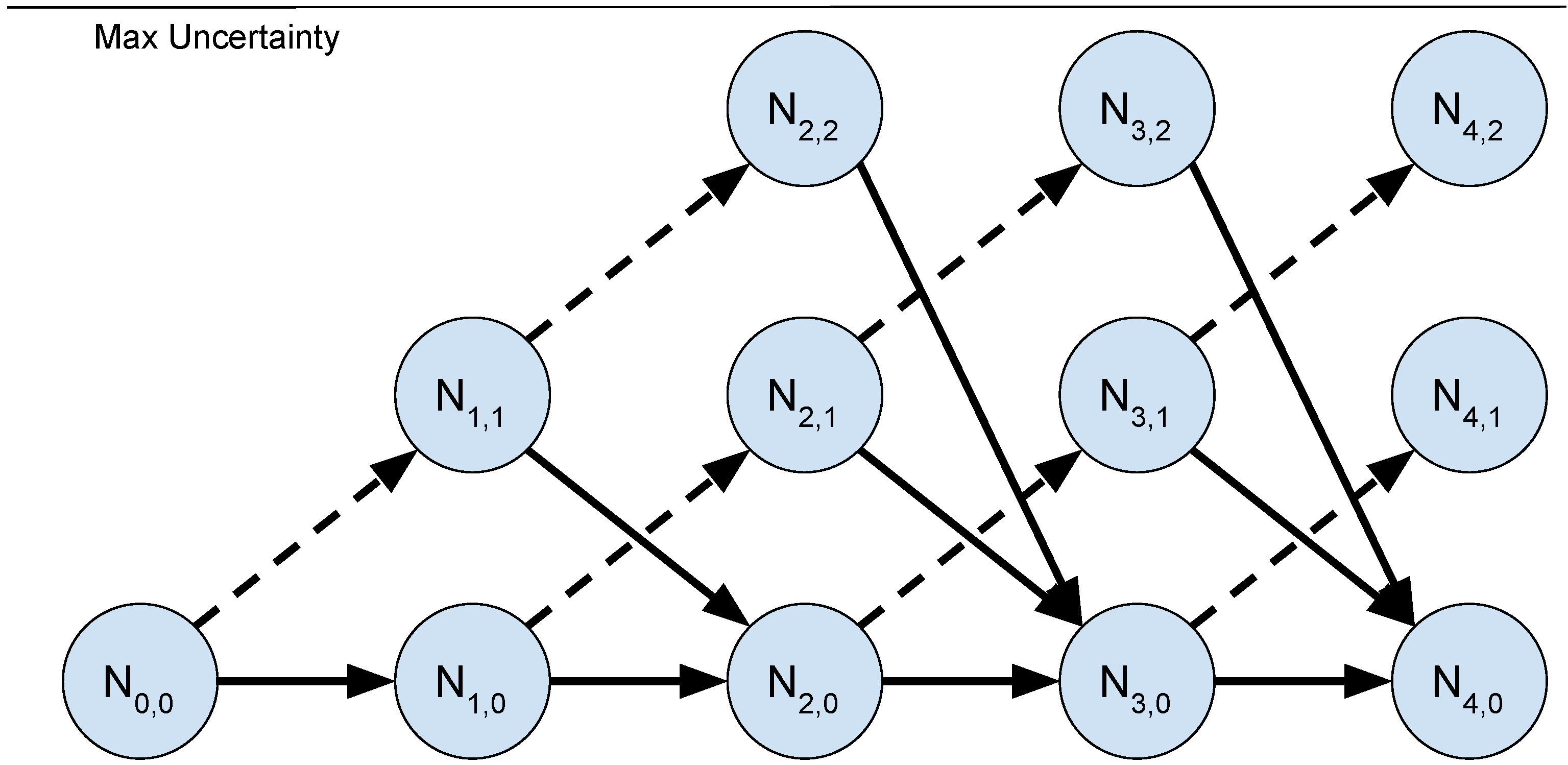 Sensors 21 01675 g001 Sensors 21 01675 g001