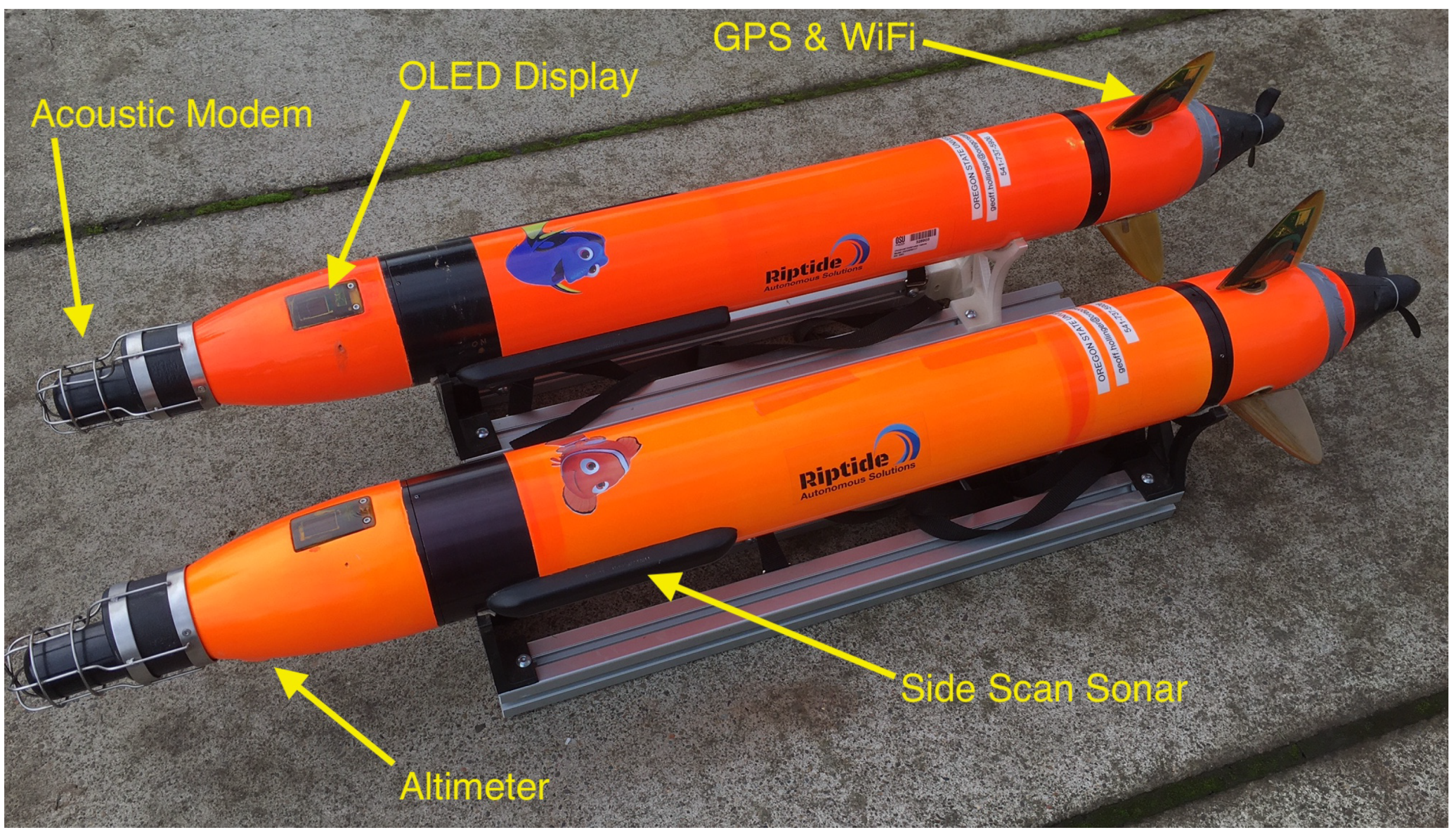 Sensors 21 01675 g003 Sensors 21 01675 g003