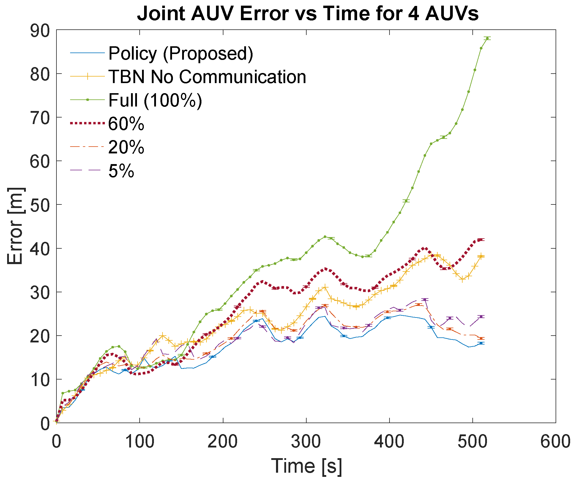 Sensors 21 01675 g009 Sensors 21 01675 g009