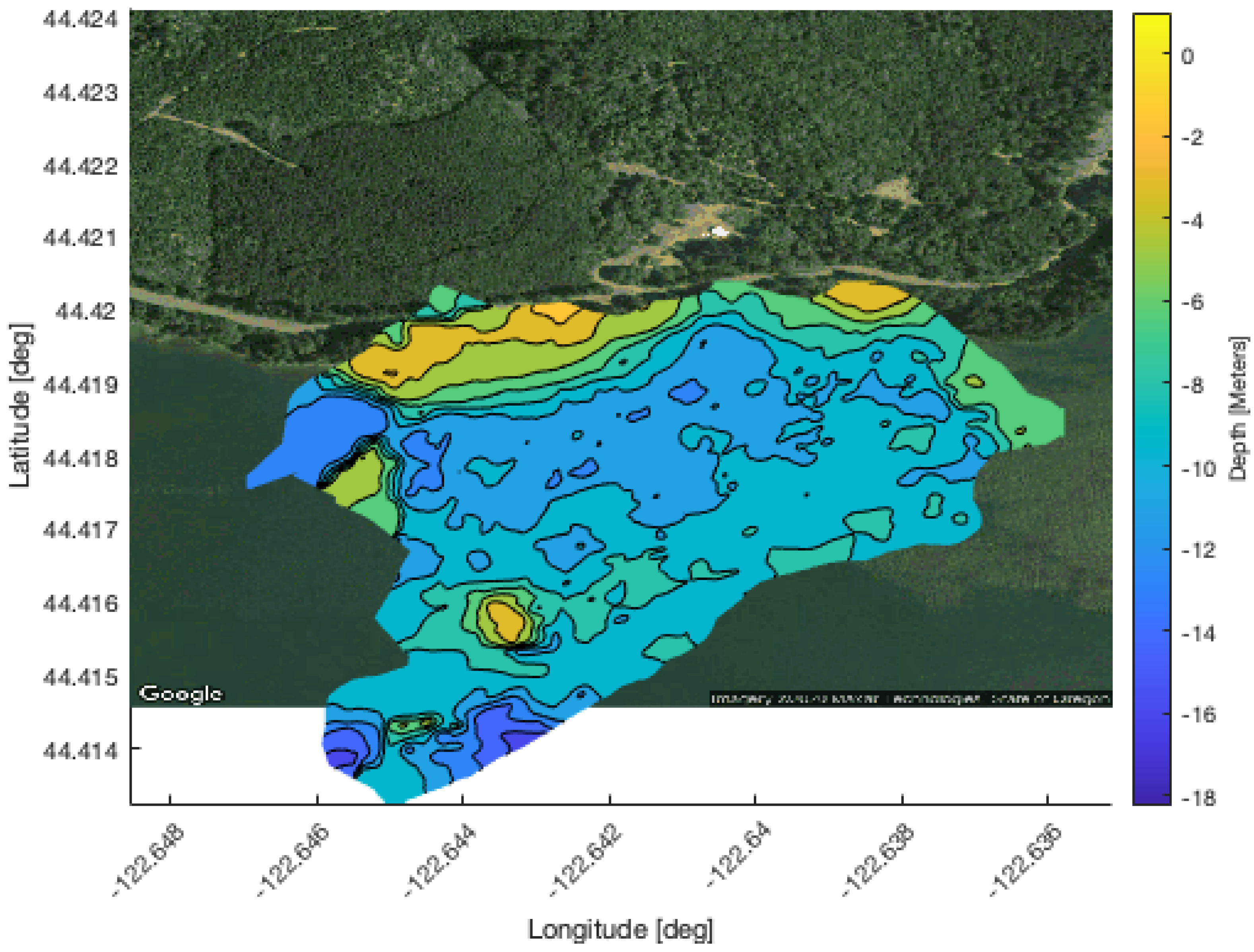 Sensors 21 01675 g011 Sensors 21 01675 g011