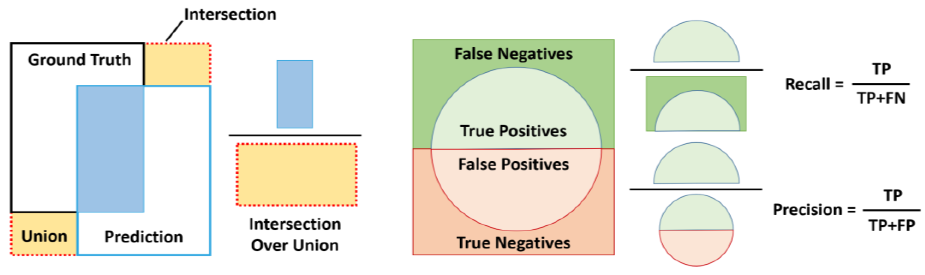 Sensors 21 01677 g007