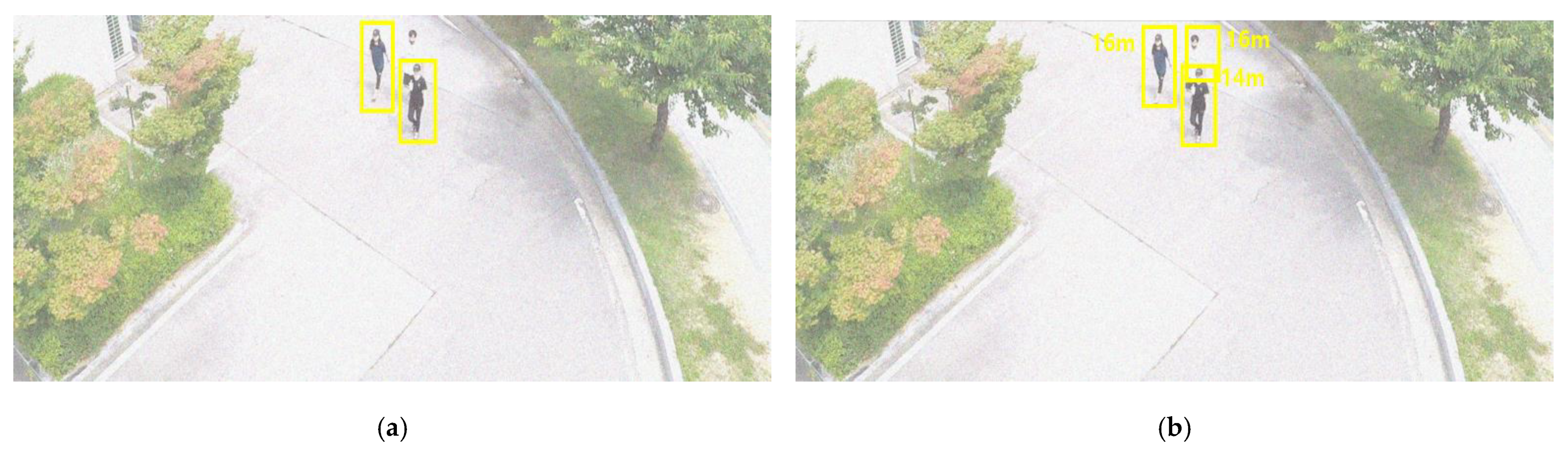 Sensors 21 01677 g010b