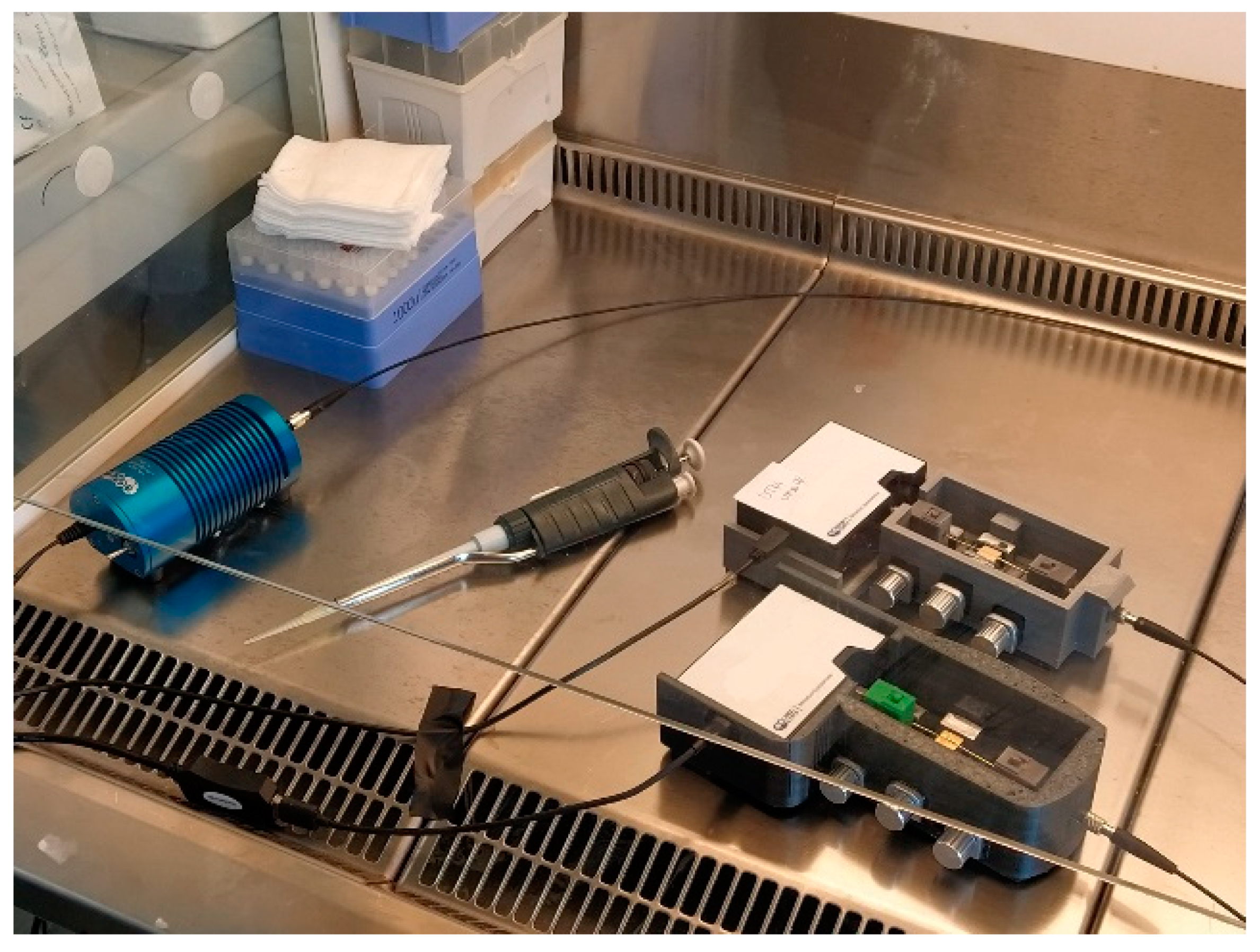 Sensors 21 01681 g007 Sensors 21 01681 g007