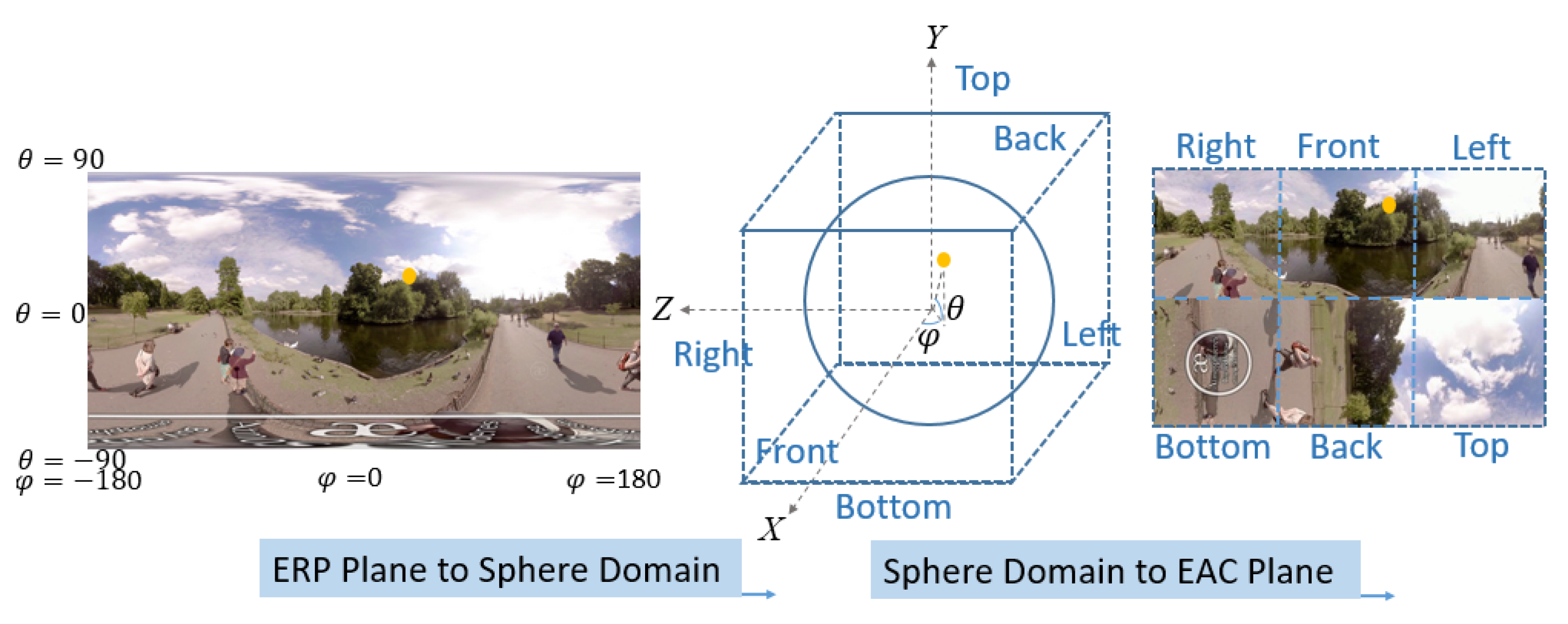 Sensors 21 01682 g002 Sensors 21 01682 g002