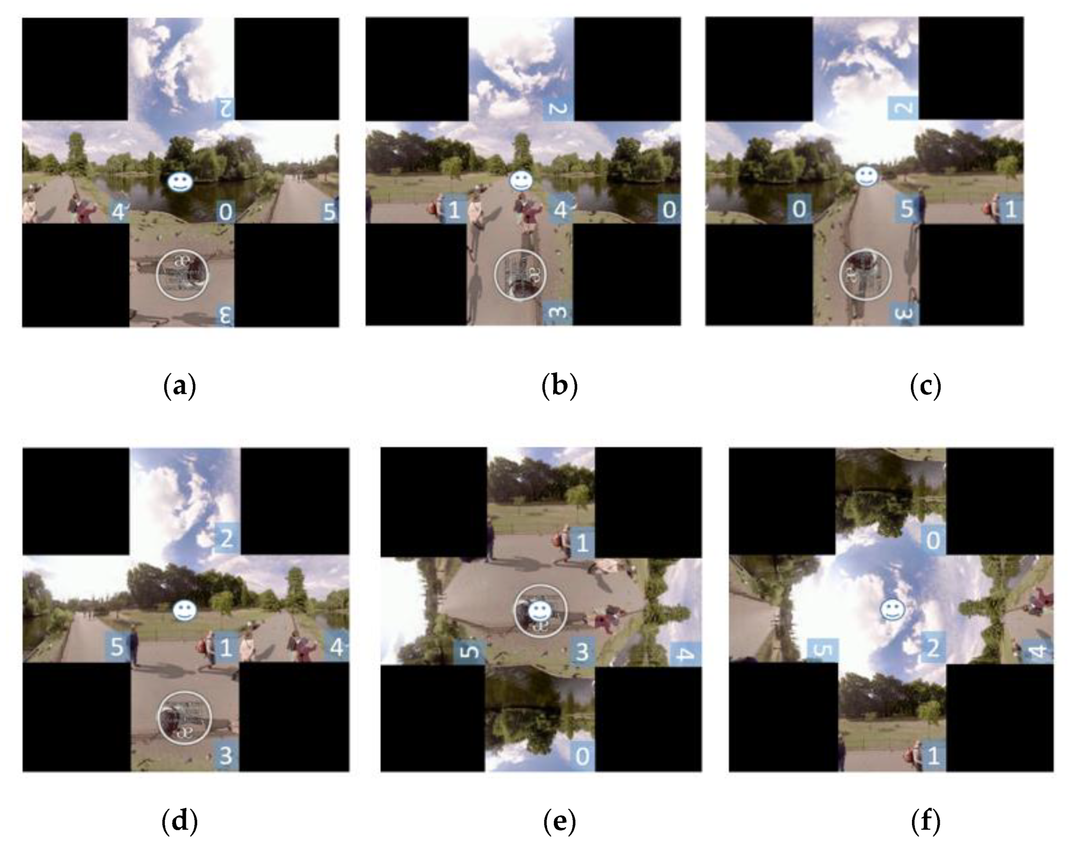 Sensors 21 01682 g005 Sensors 21 01682 g005