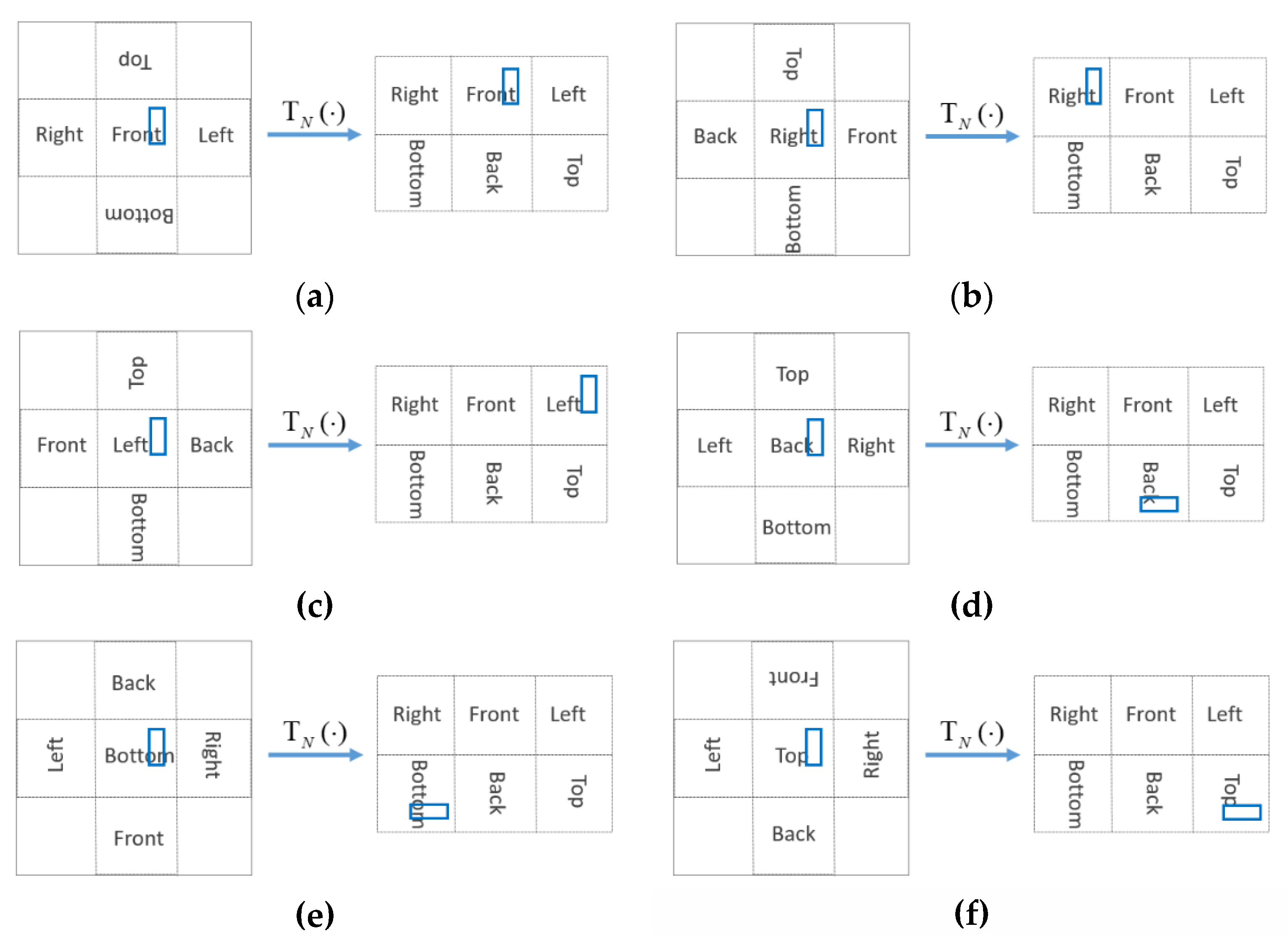 Sensors 21 01682 g006 Sensors 21 01682 g006