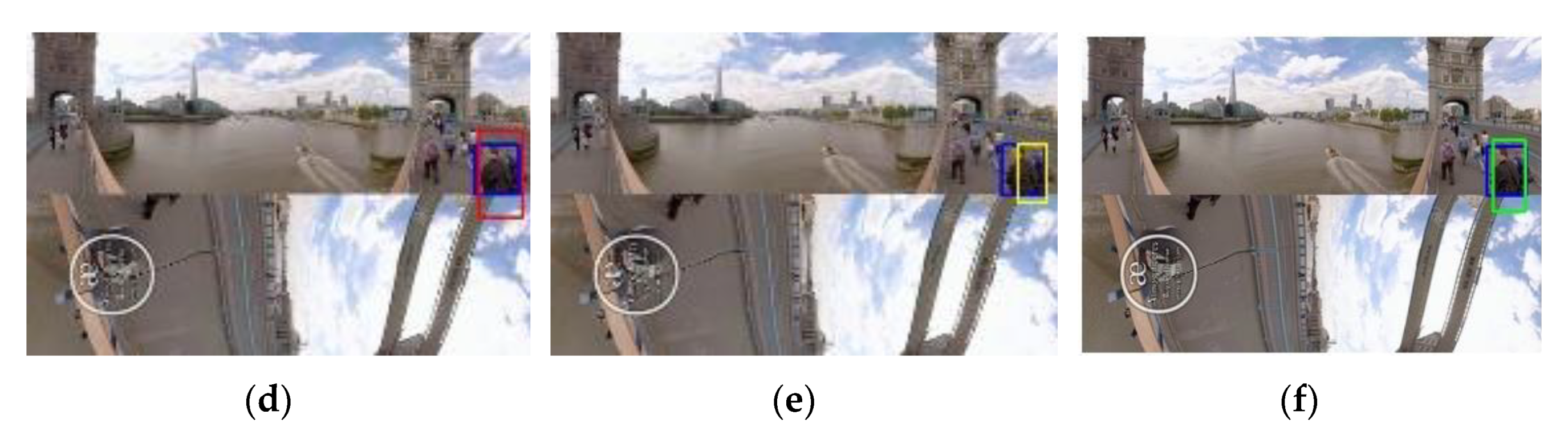 Sensors 21 01682 g017b Sensors 21 01682 g017b