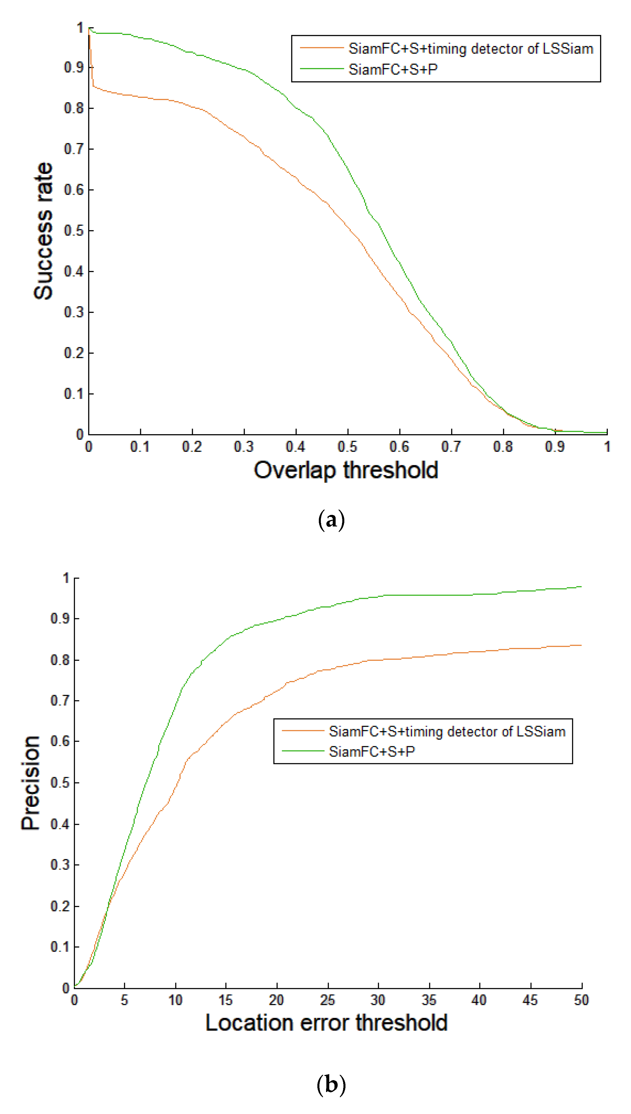 Sensors 21 01682 g019 Sensors 21 01682 g019