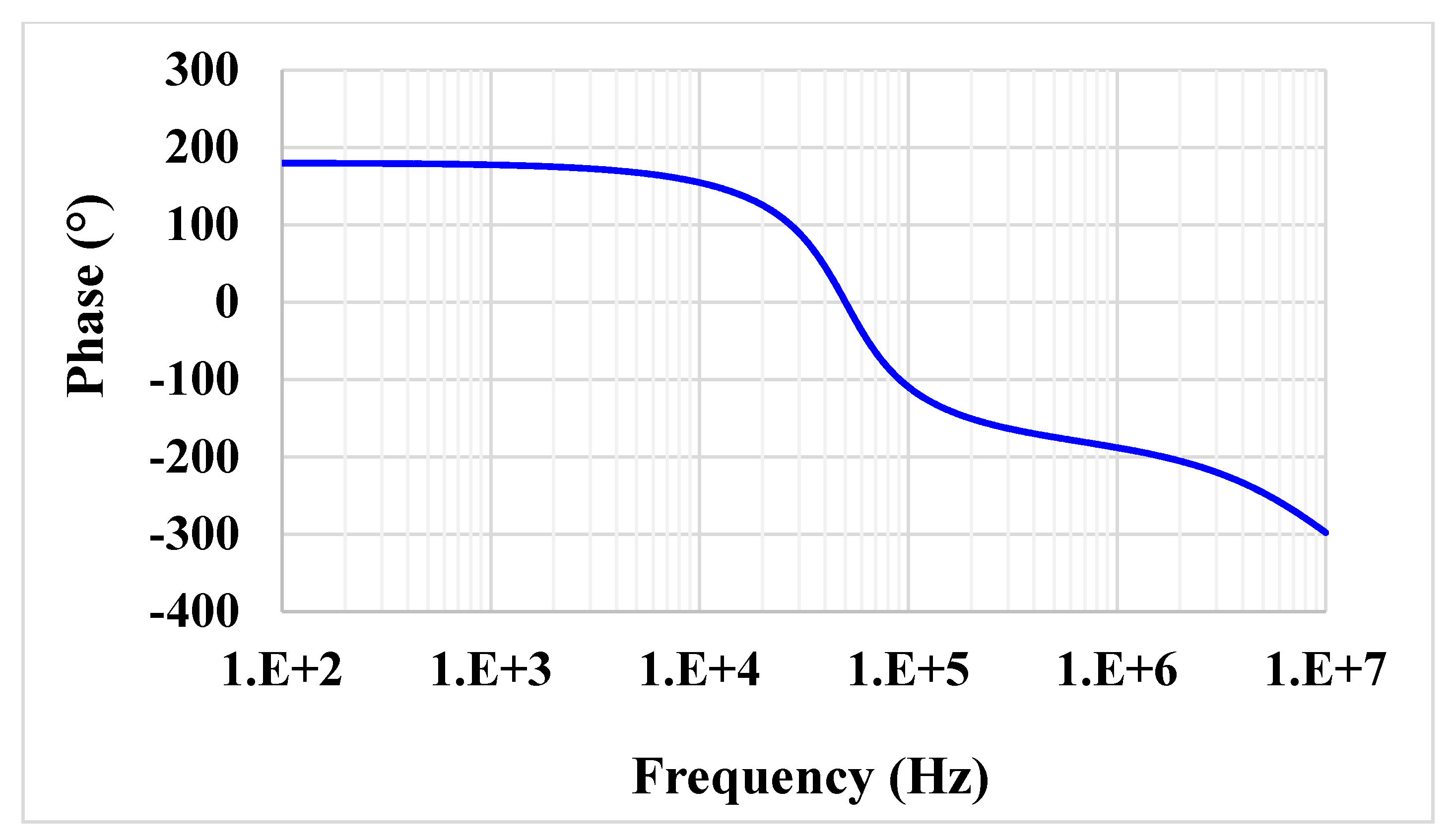 Sensors 21 01683 g010