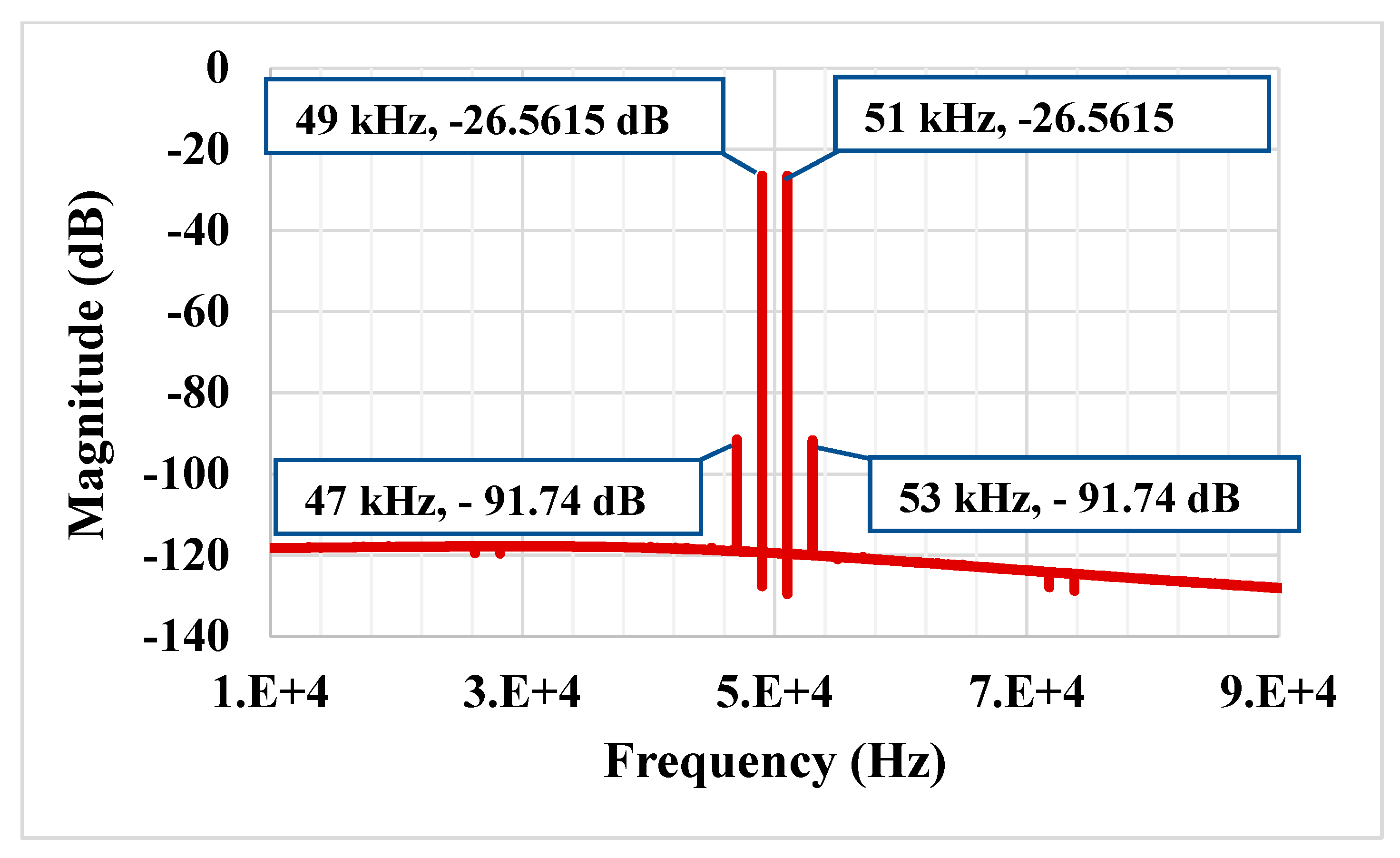 Sensors 21 01683 g016