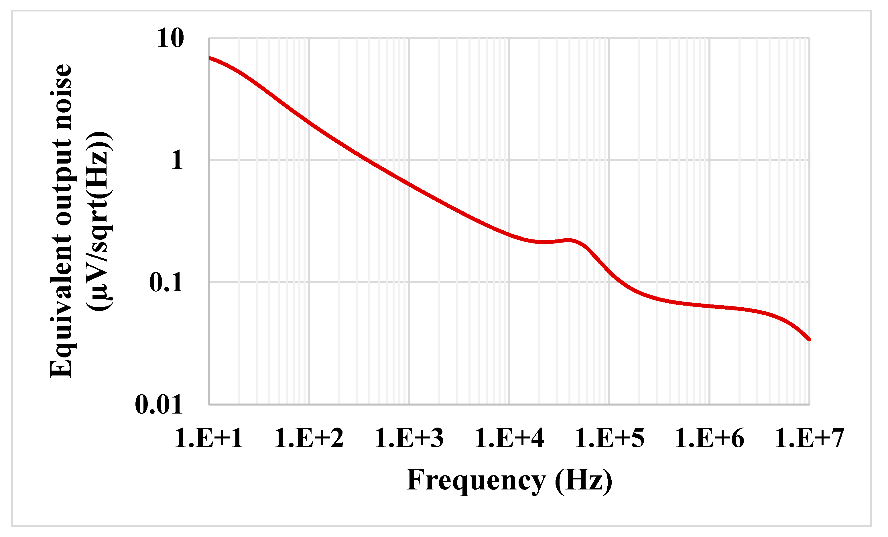Sensors 21 01683 g018