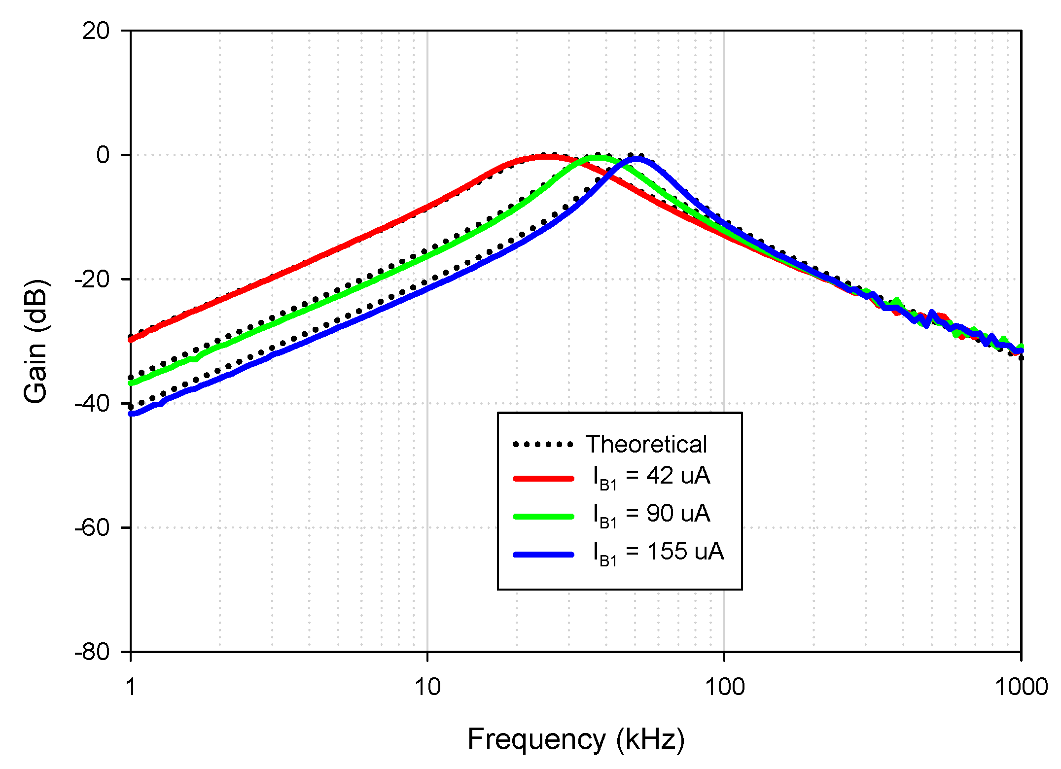 Sensors 21 01683 g022