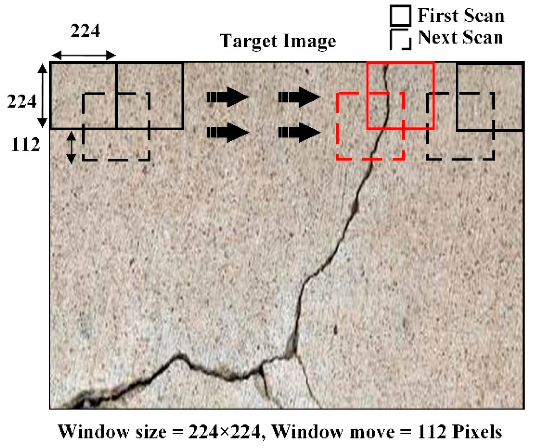 Sensors 21 01688 g010