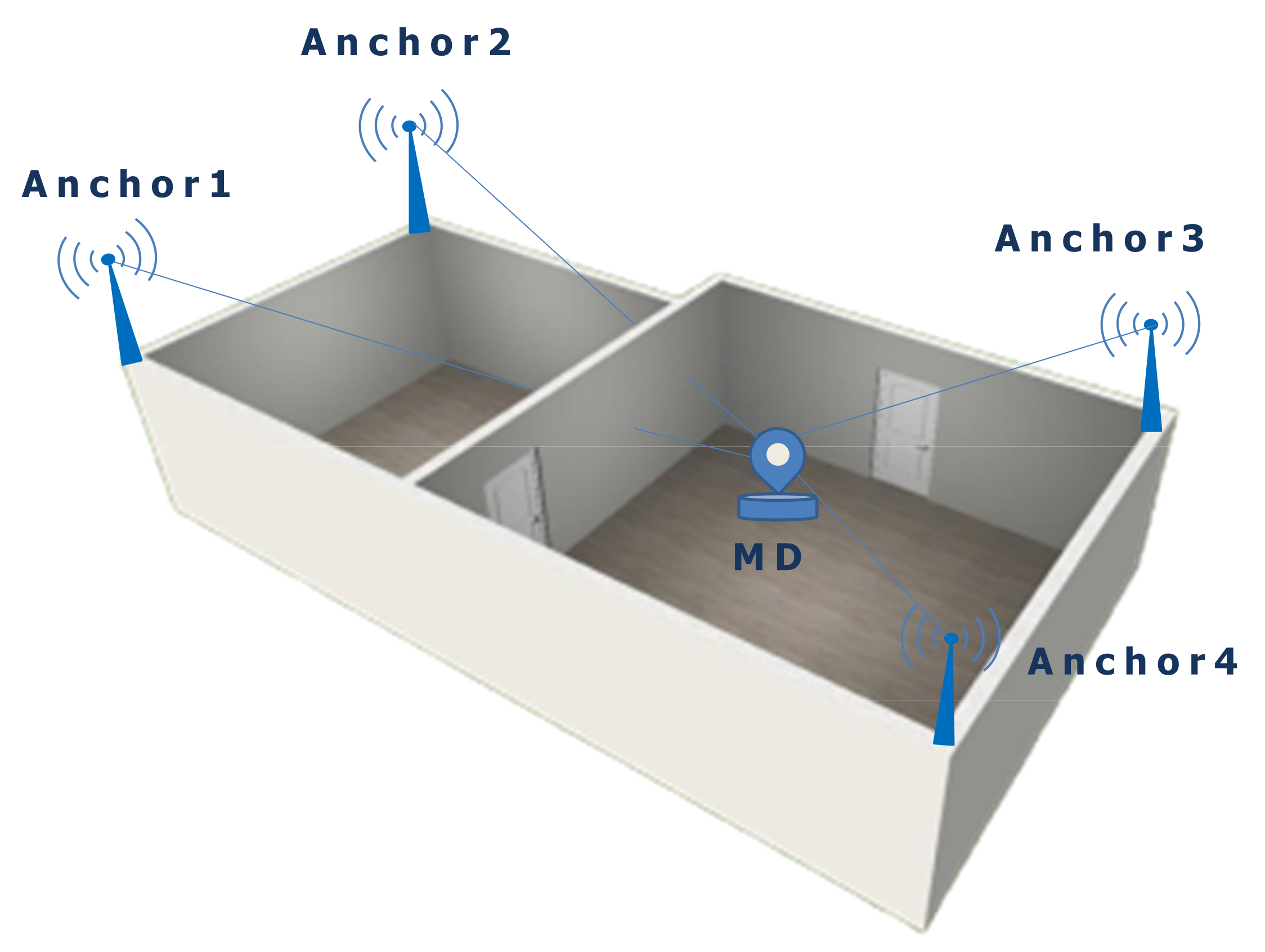 Sensors 21 01689 g002