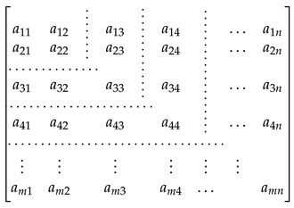 Sensors 21 01689 i001