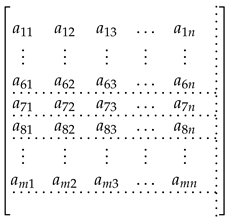 Sensors 21 01689 i002