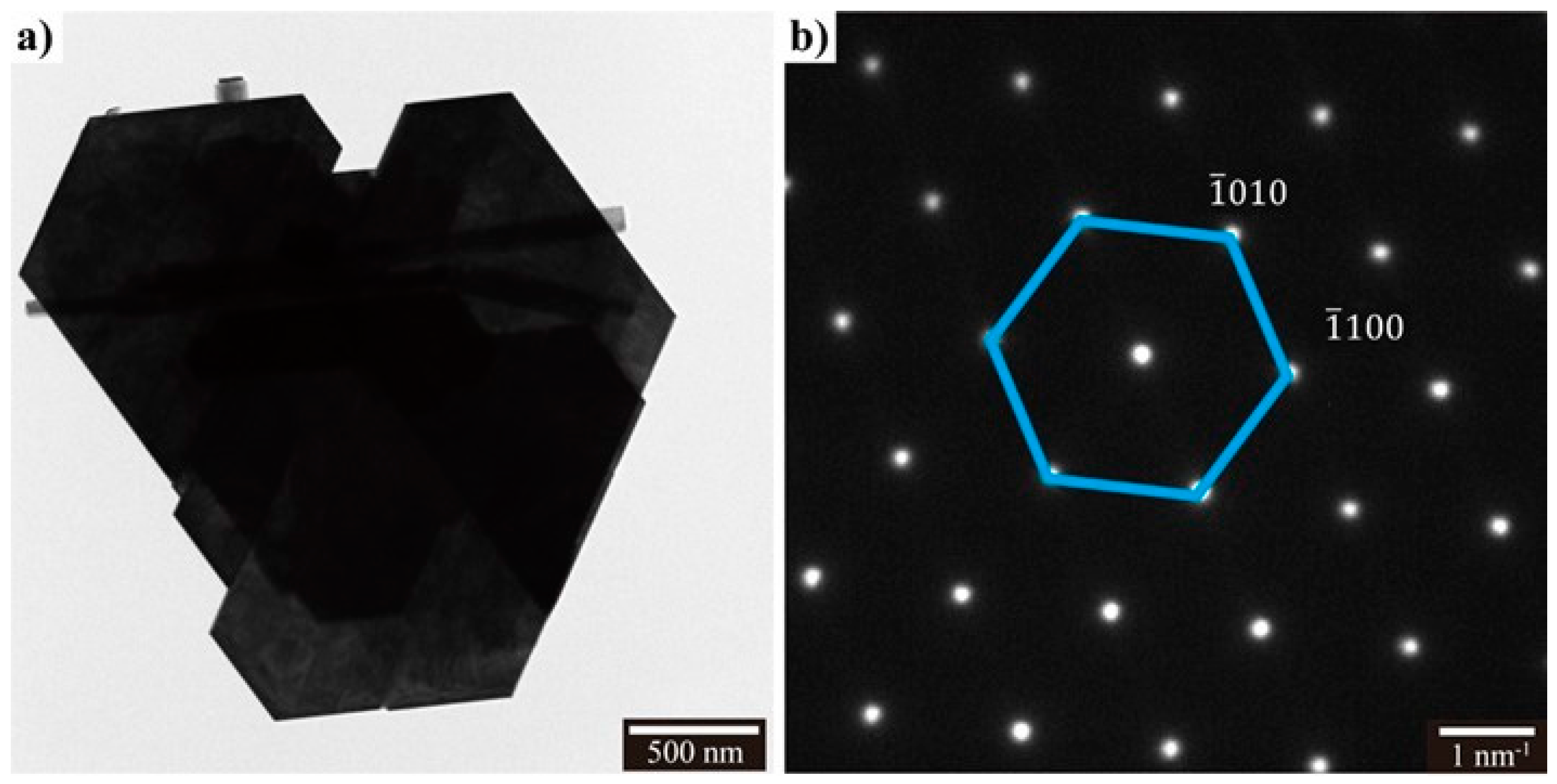 Sensors 21 01690 g002