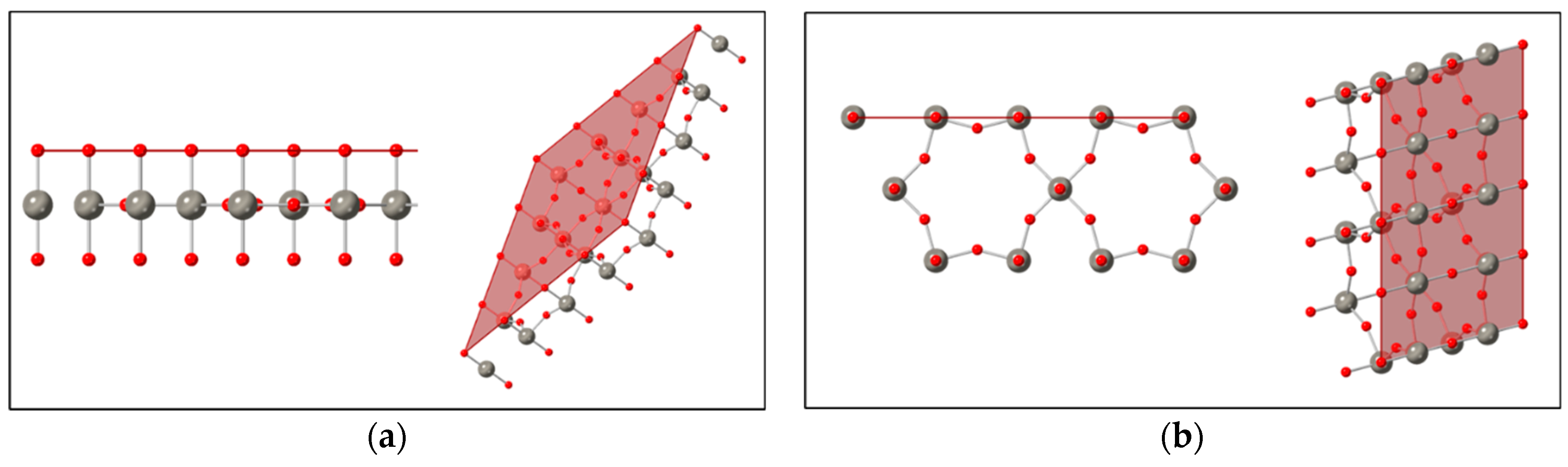 Sensors 21 01690 g006
