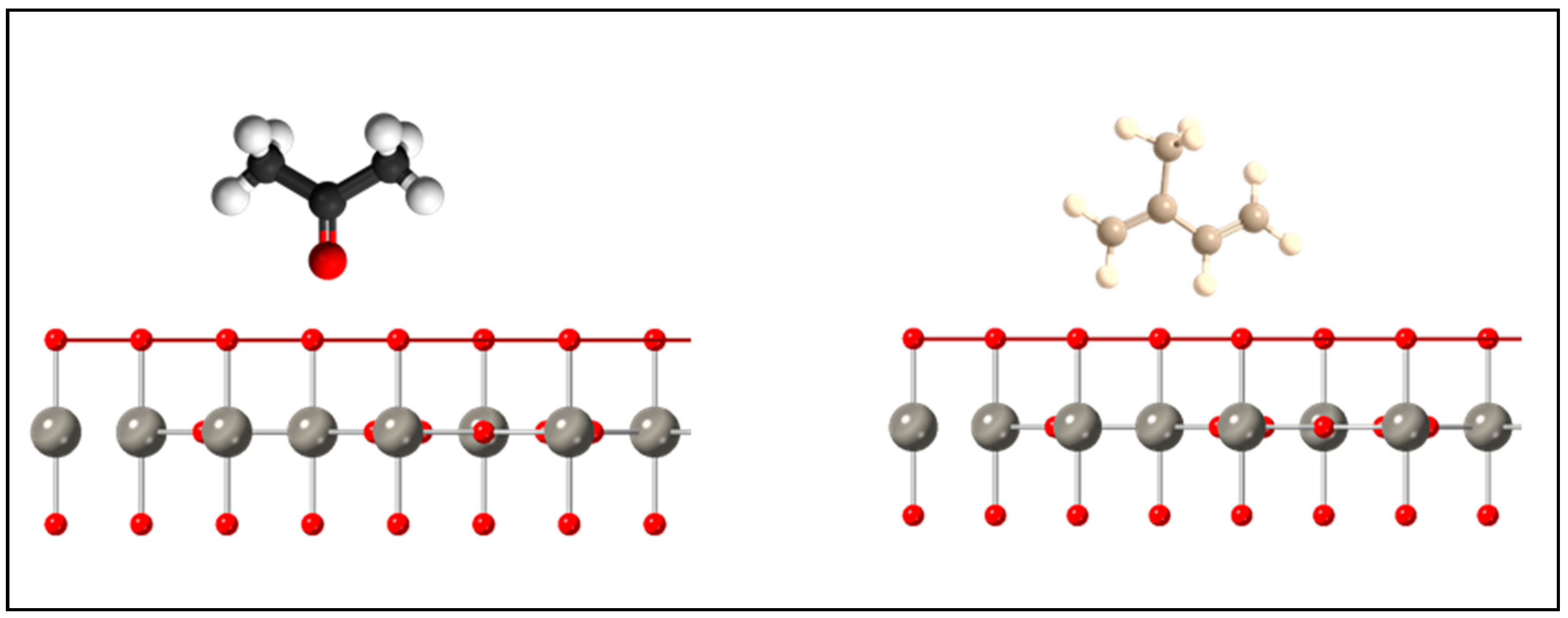 Sensors 21 01690 g007