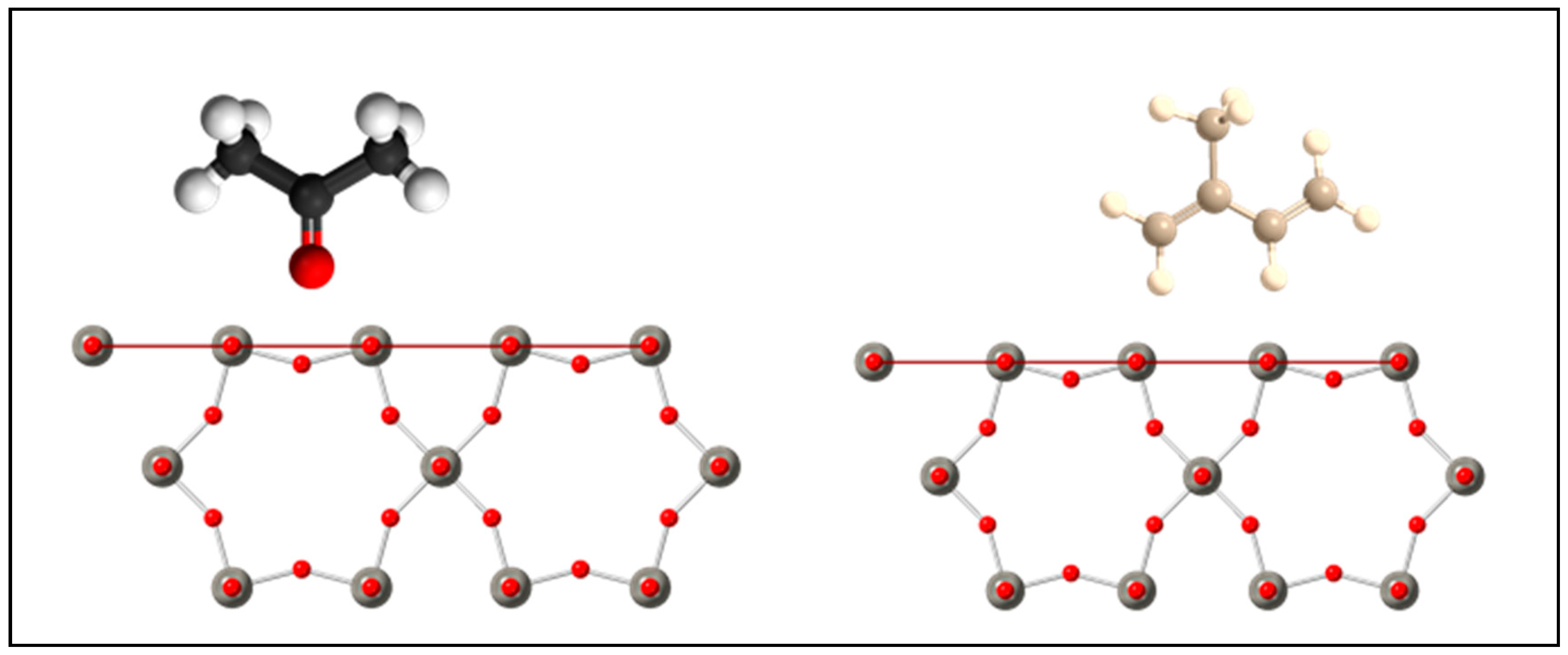 Sensors 21 01690 g008