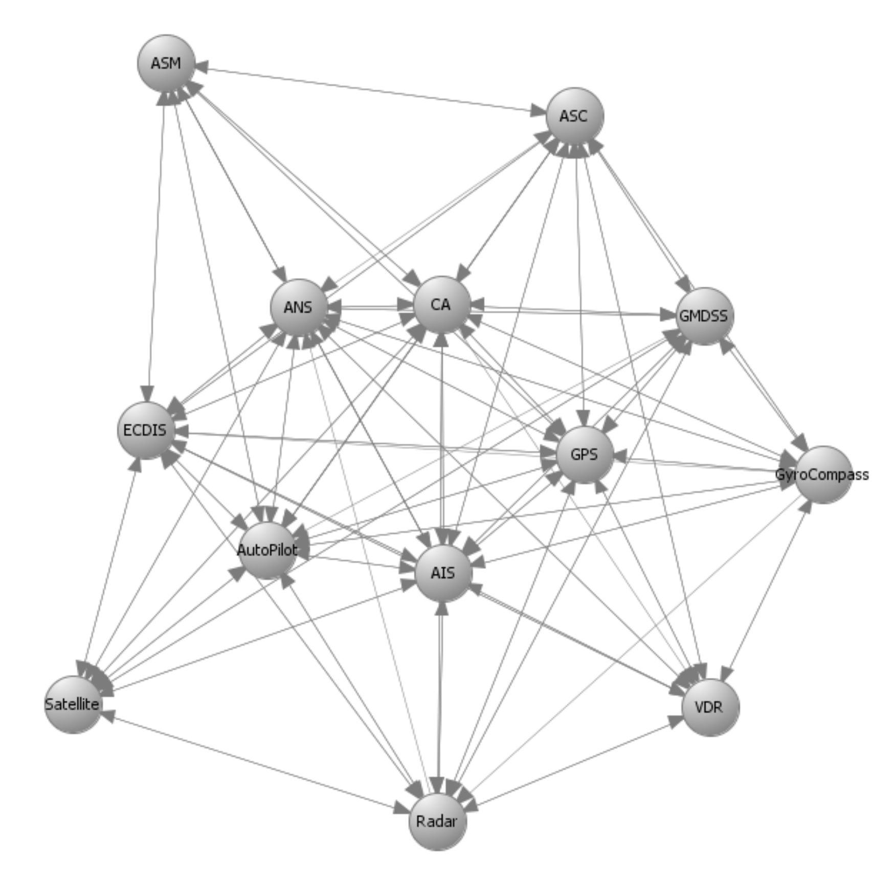 Sensors 21 01691 g003 Sensors 21 01691 g003