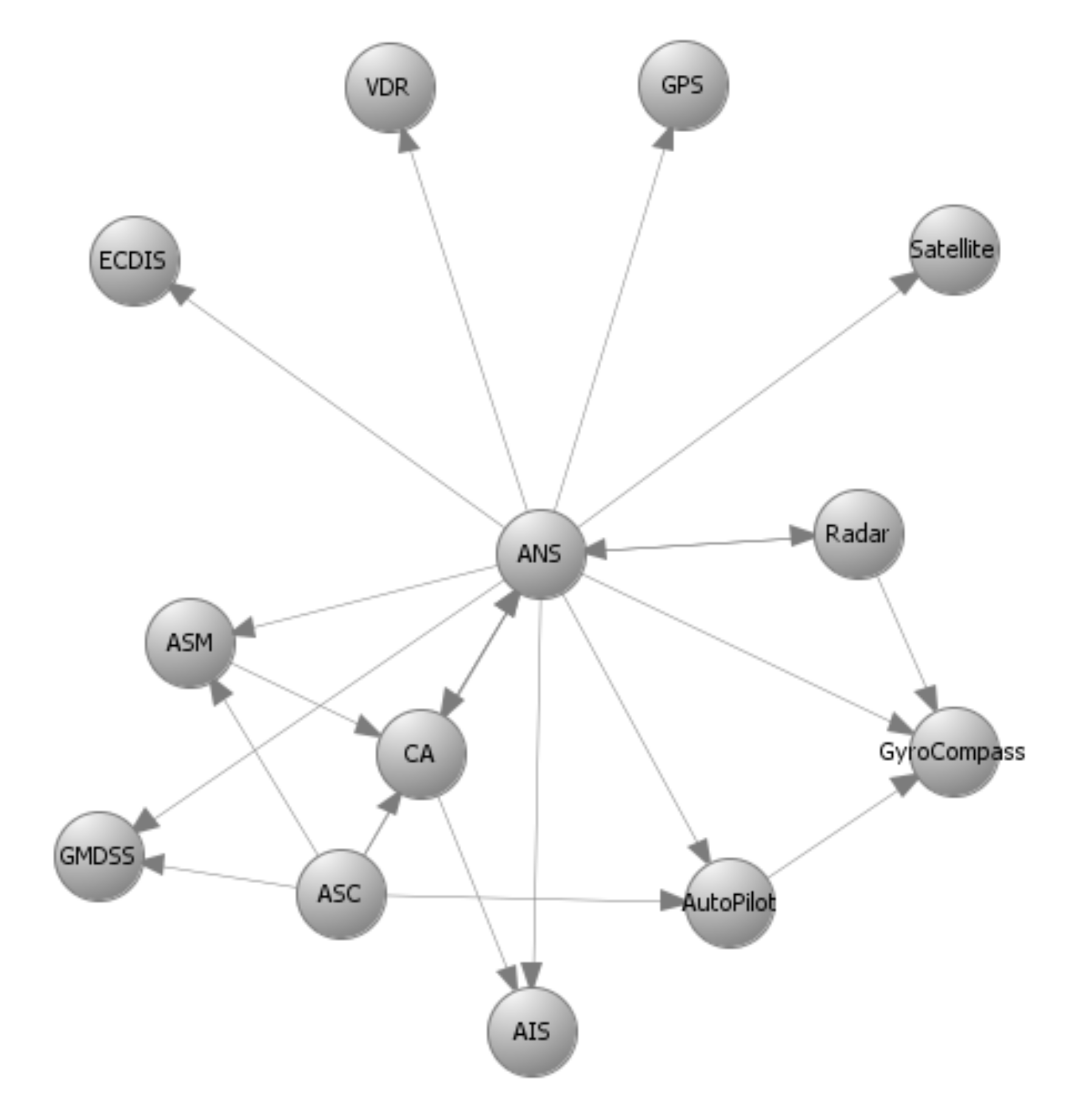 Sensors 21 01691 g004 Sensors 21 01691 g004